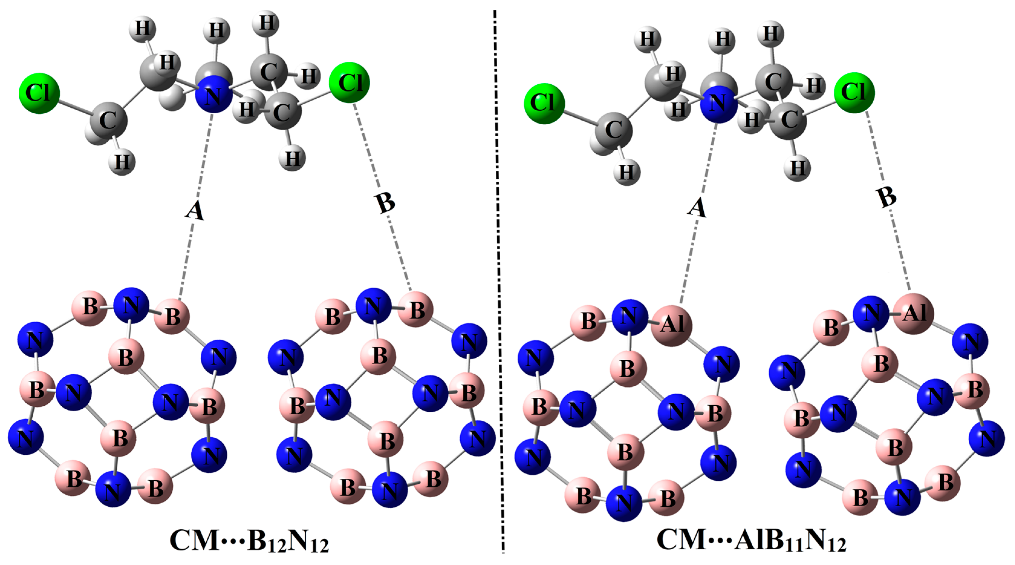 Pharmaceuticals 15 01181 g001 550