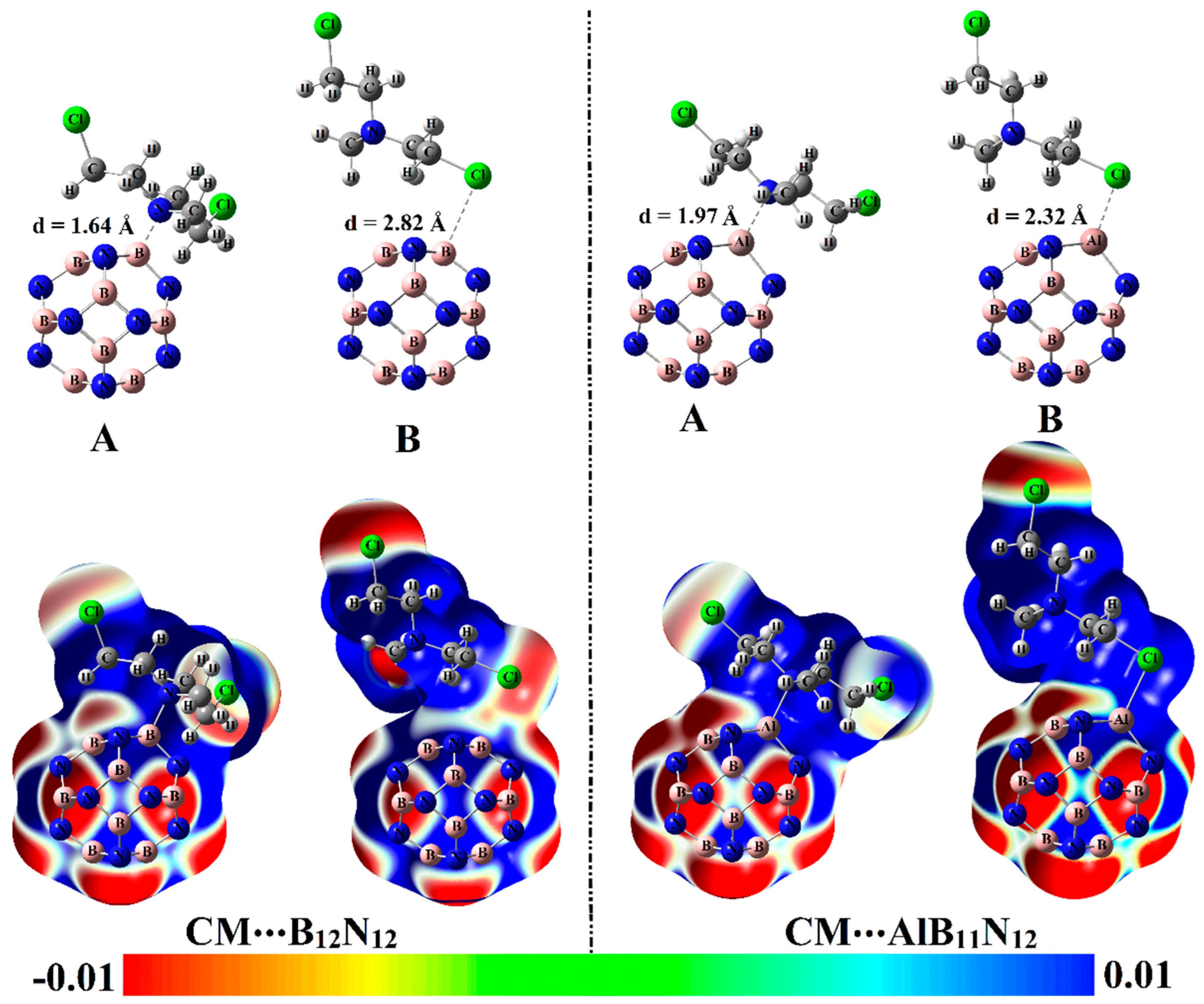 Pharmaceuticals 15 01181 g003 550