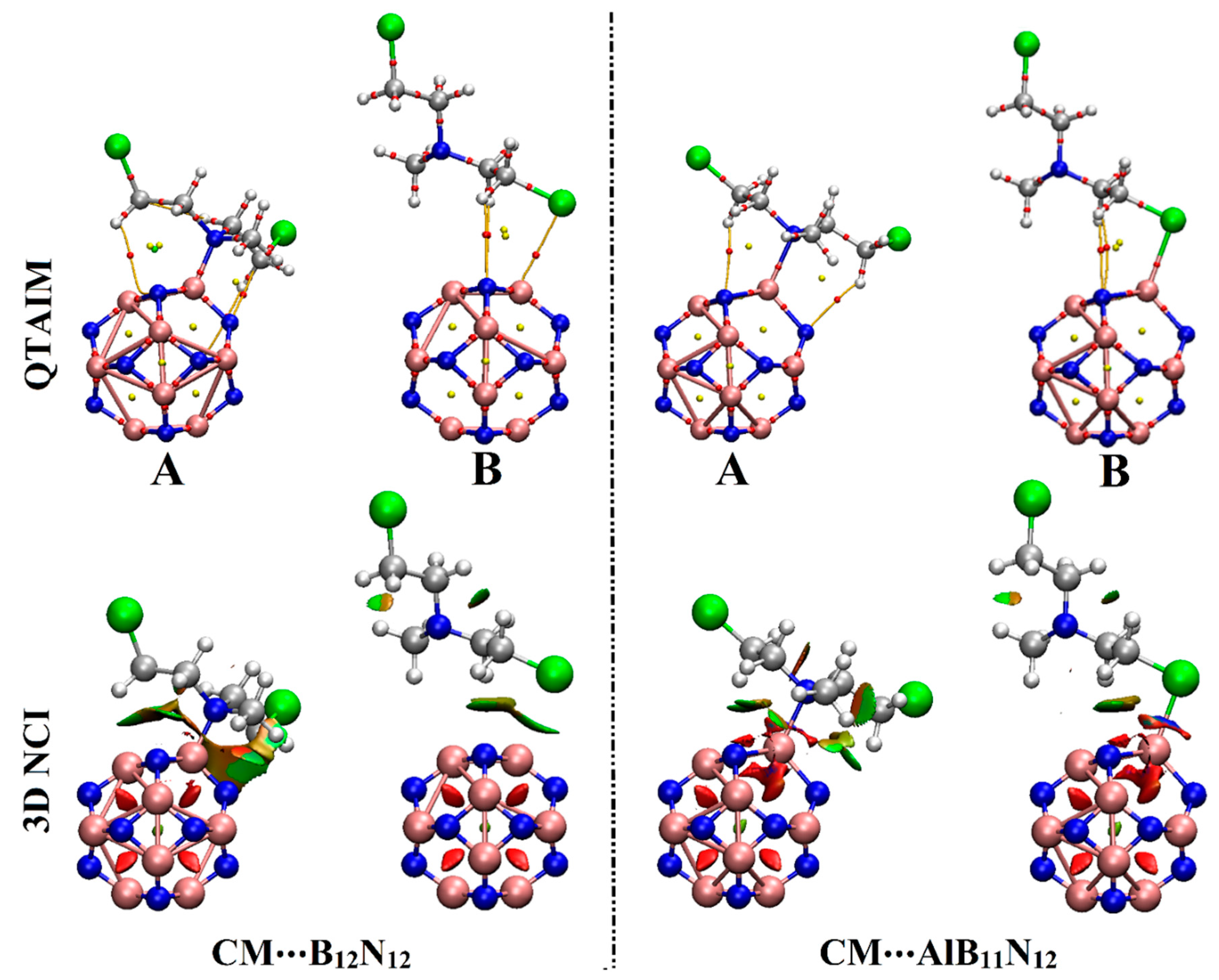 Pharmaceuticals 15 01181 g005 550