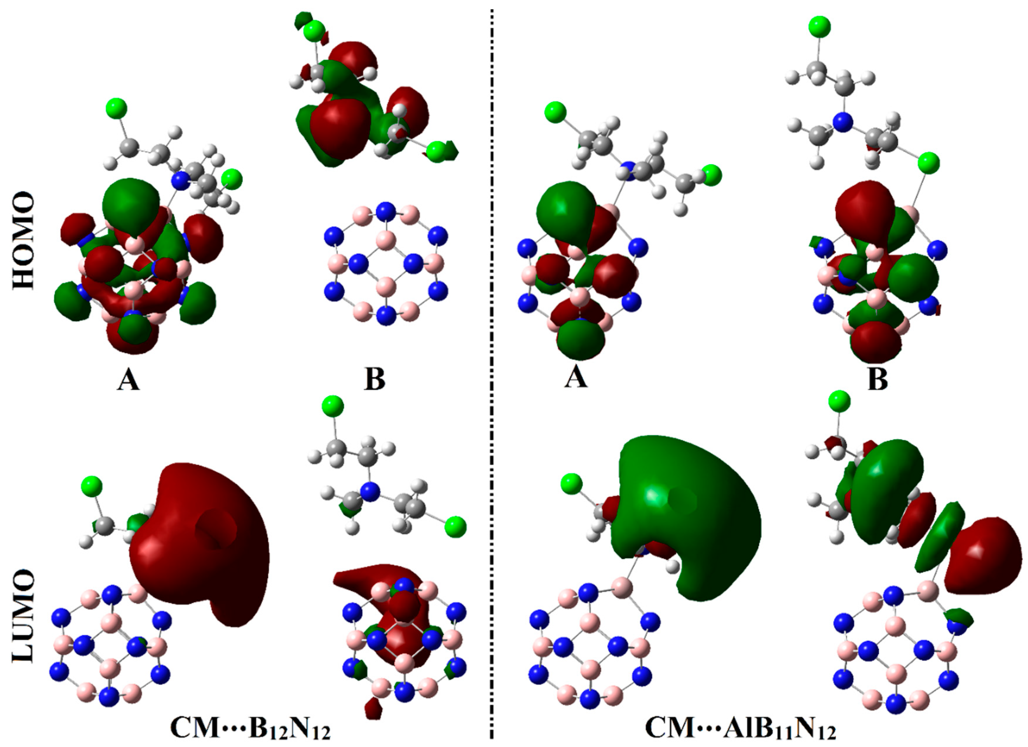 Pharmaceuticals 15 01181 g007 550