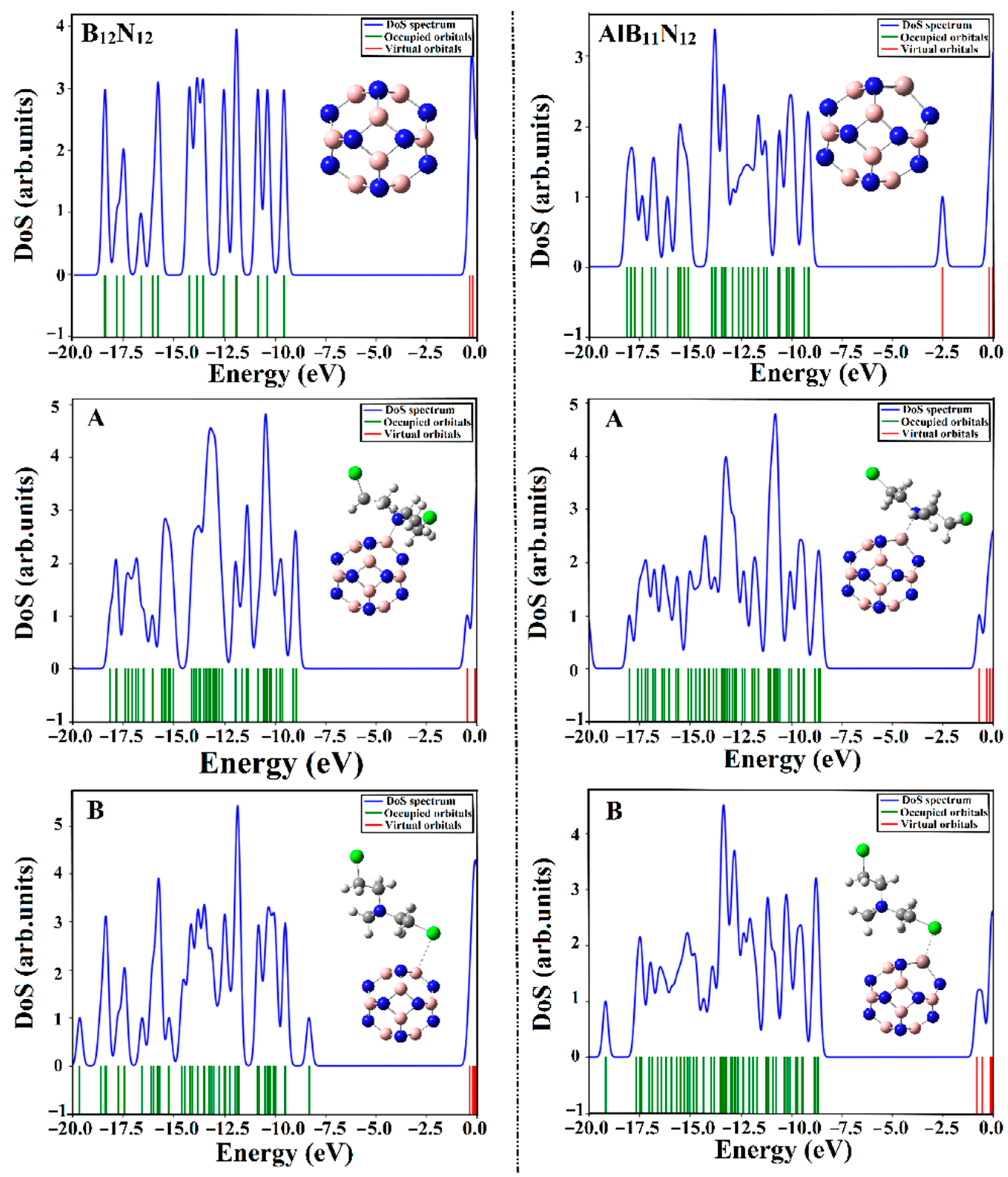 Pharmaceuticals 15 01181 g008 550