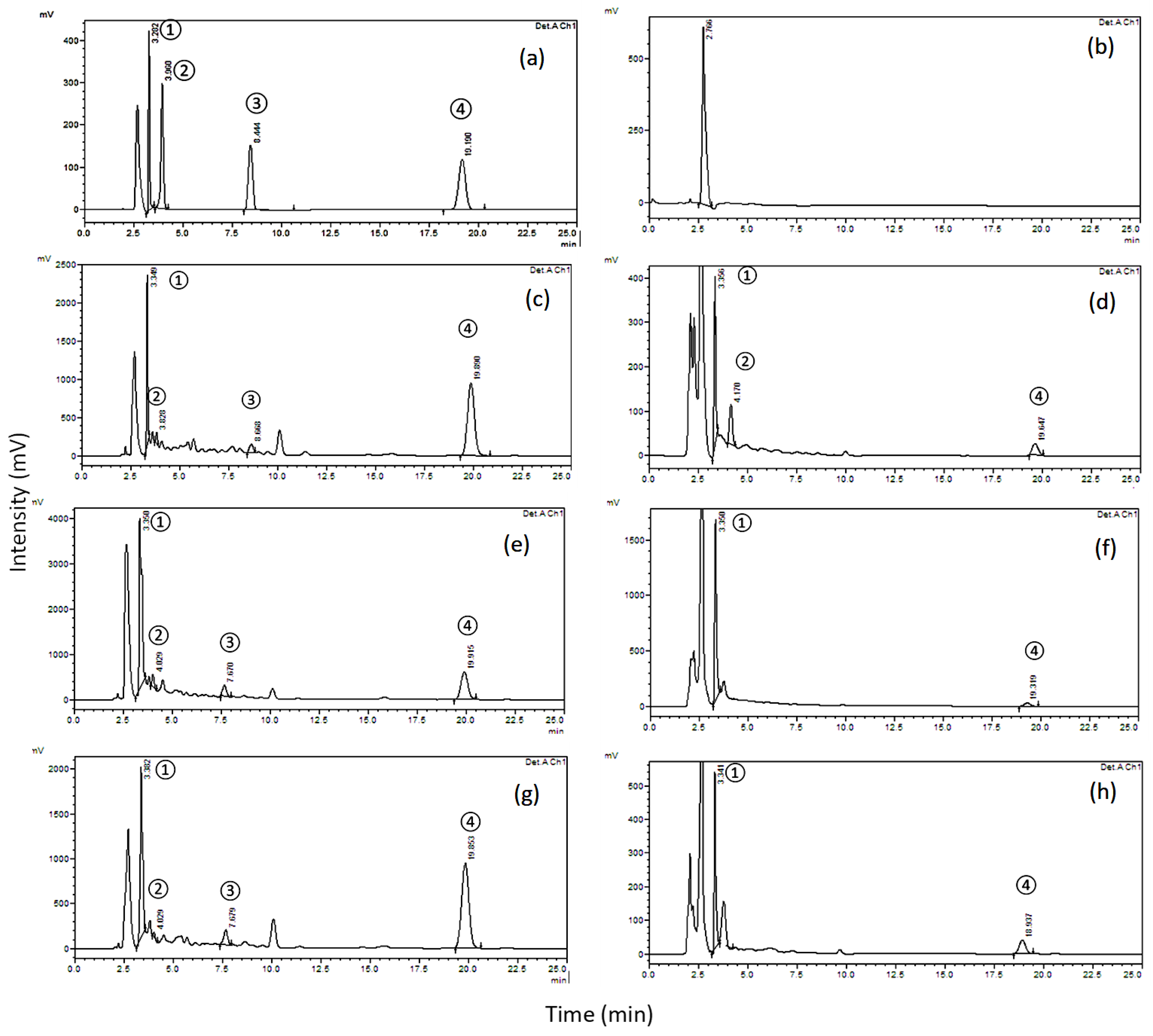 Pharmaceuticals 15 01184 g002