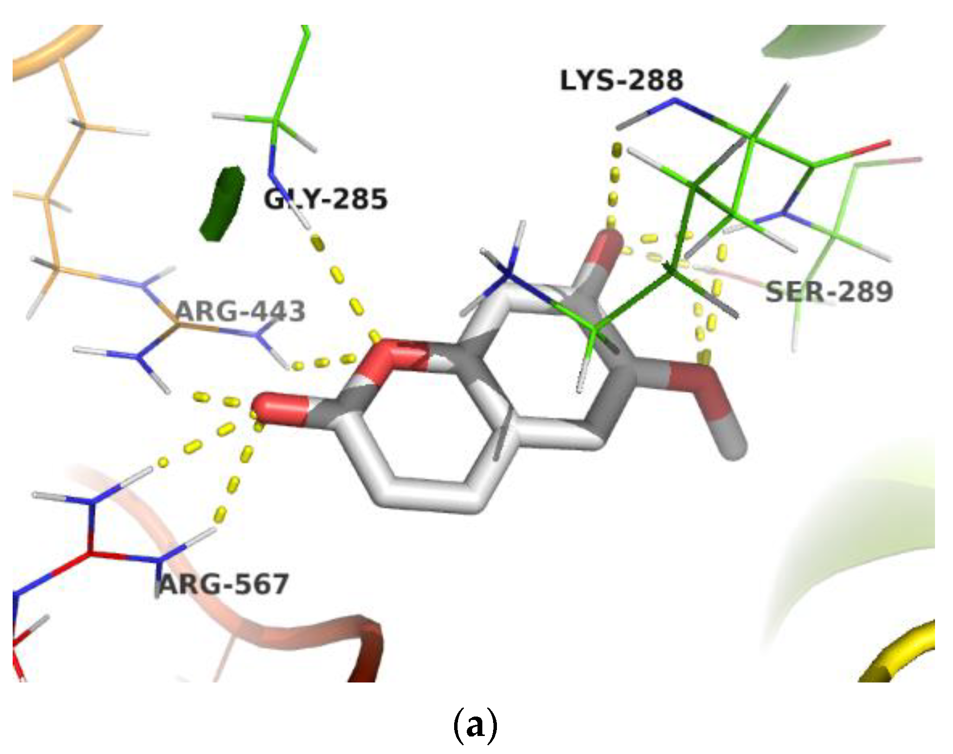 Pharmaceuticals 15 01184 g004a