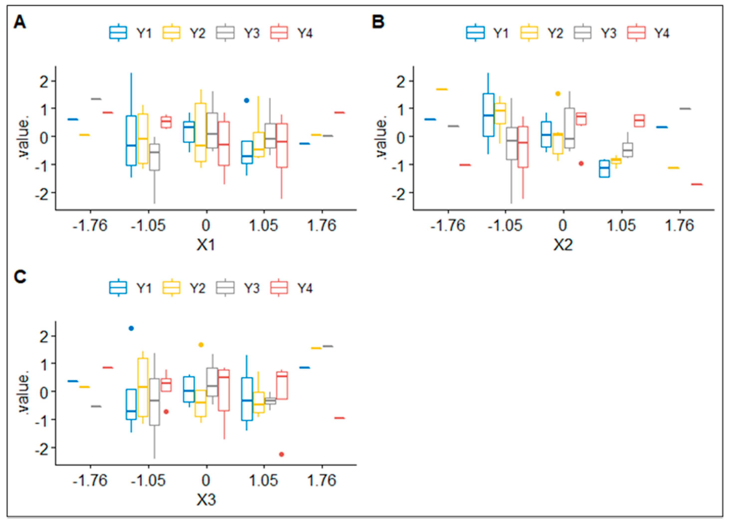 Pharmaceuticals 15 01185 g003