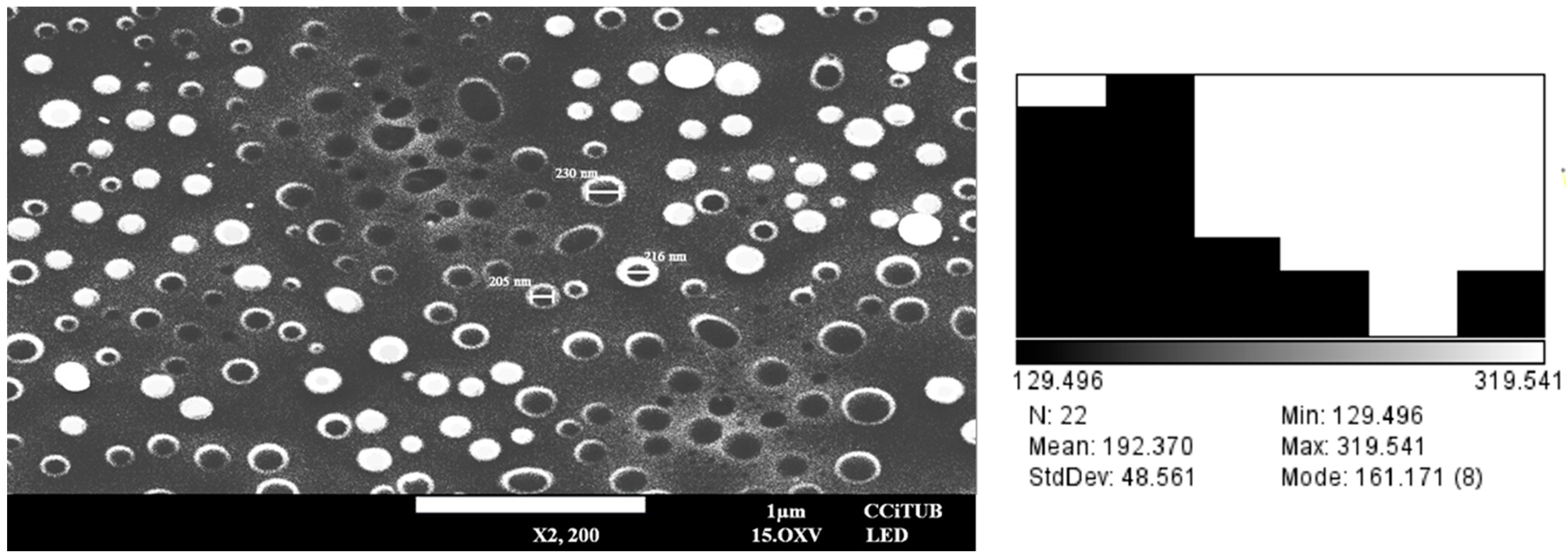 Pharmaceuticals 15 01185 g005