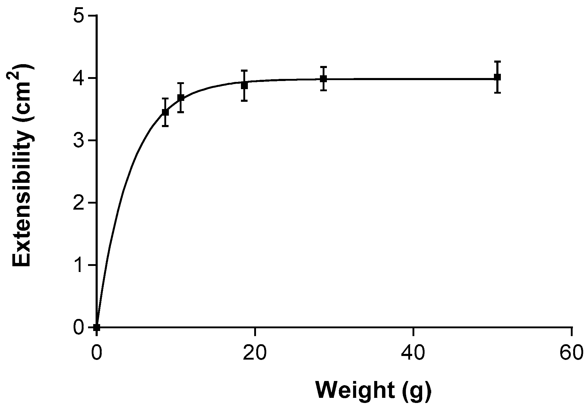 Pharmaceuticals 15 01185 g007