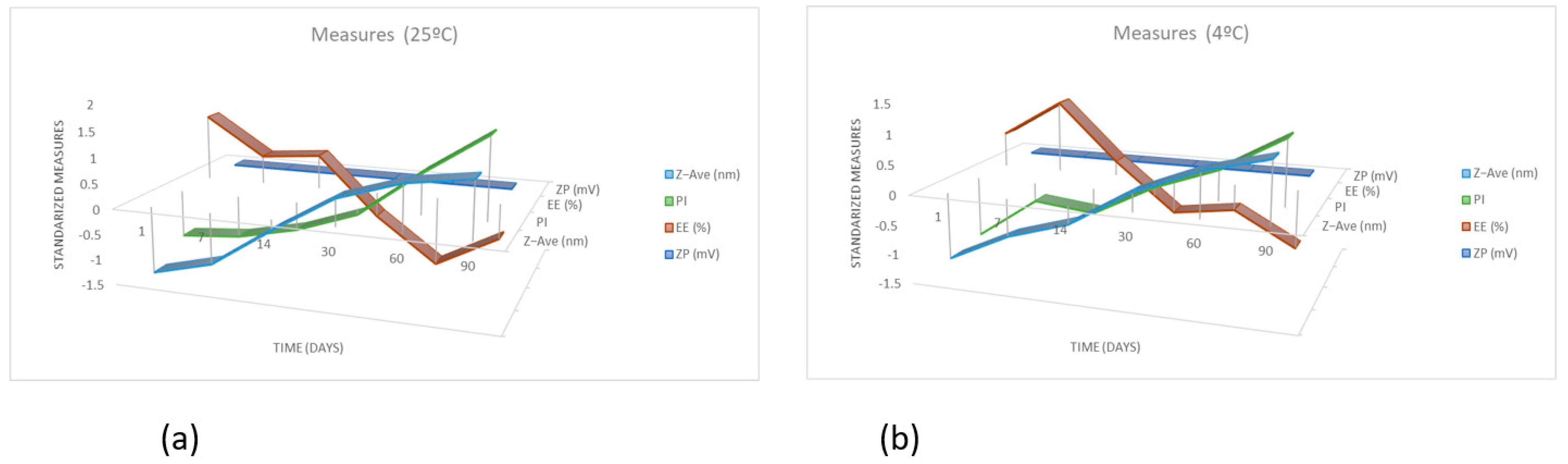 Pharmaceuticals 15 01185 g009