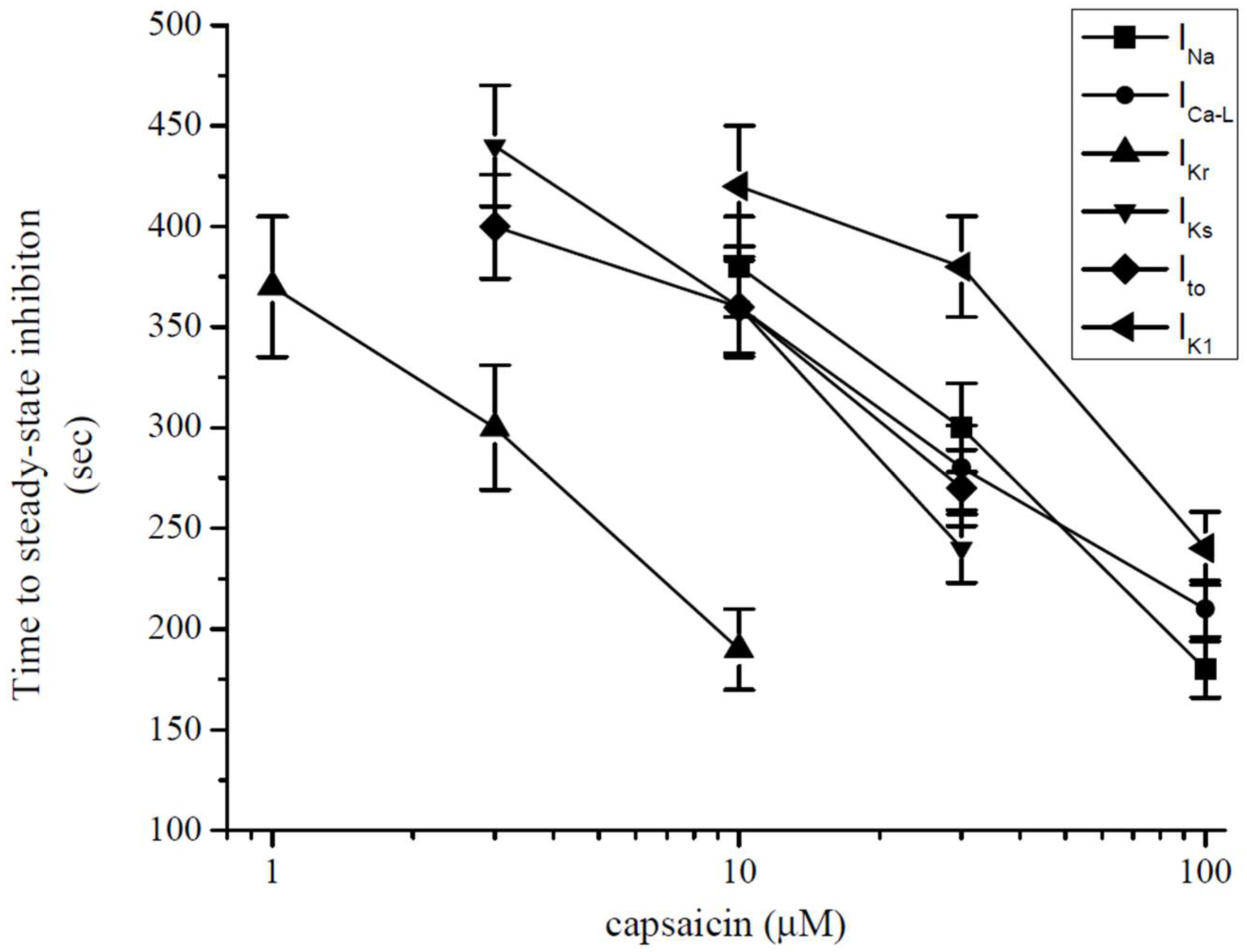 Pharmaceuticals 15 01187 g008 Pharmaceuticals 15 01187 g008