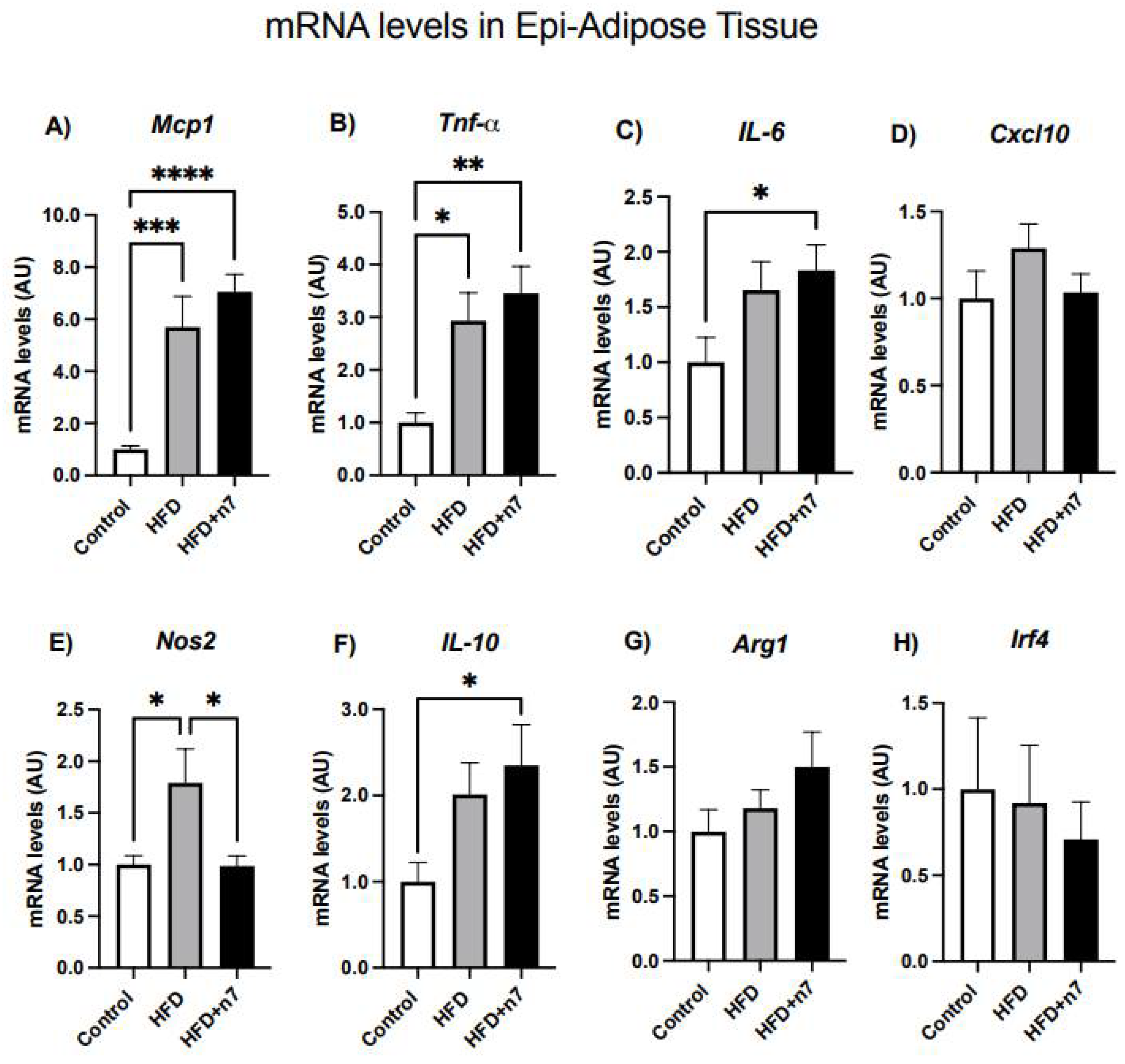 Pharmaceuticals 15 01194 g003 Pharmaceuticals 15 01194 g003