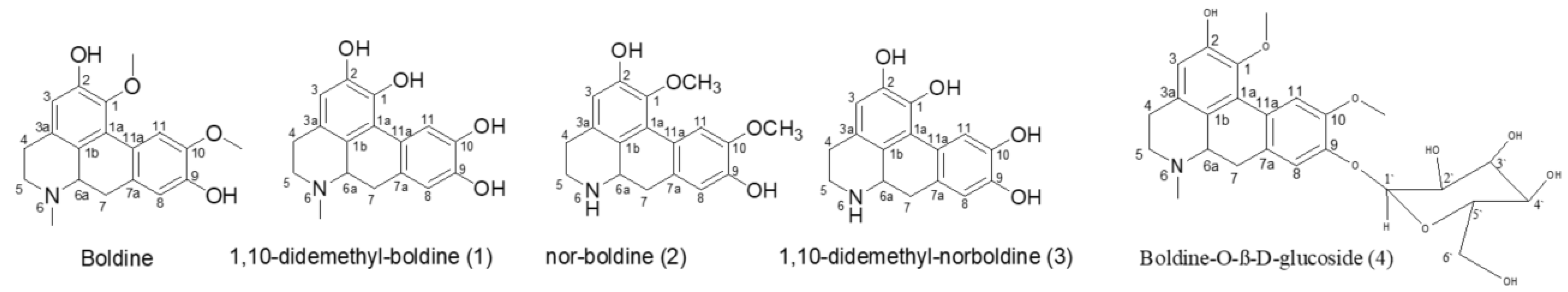 Pharmaceuticals 15 01195 g001 Pharmaceuticals 15 01195 g001