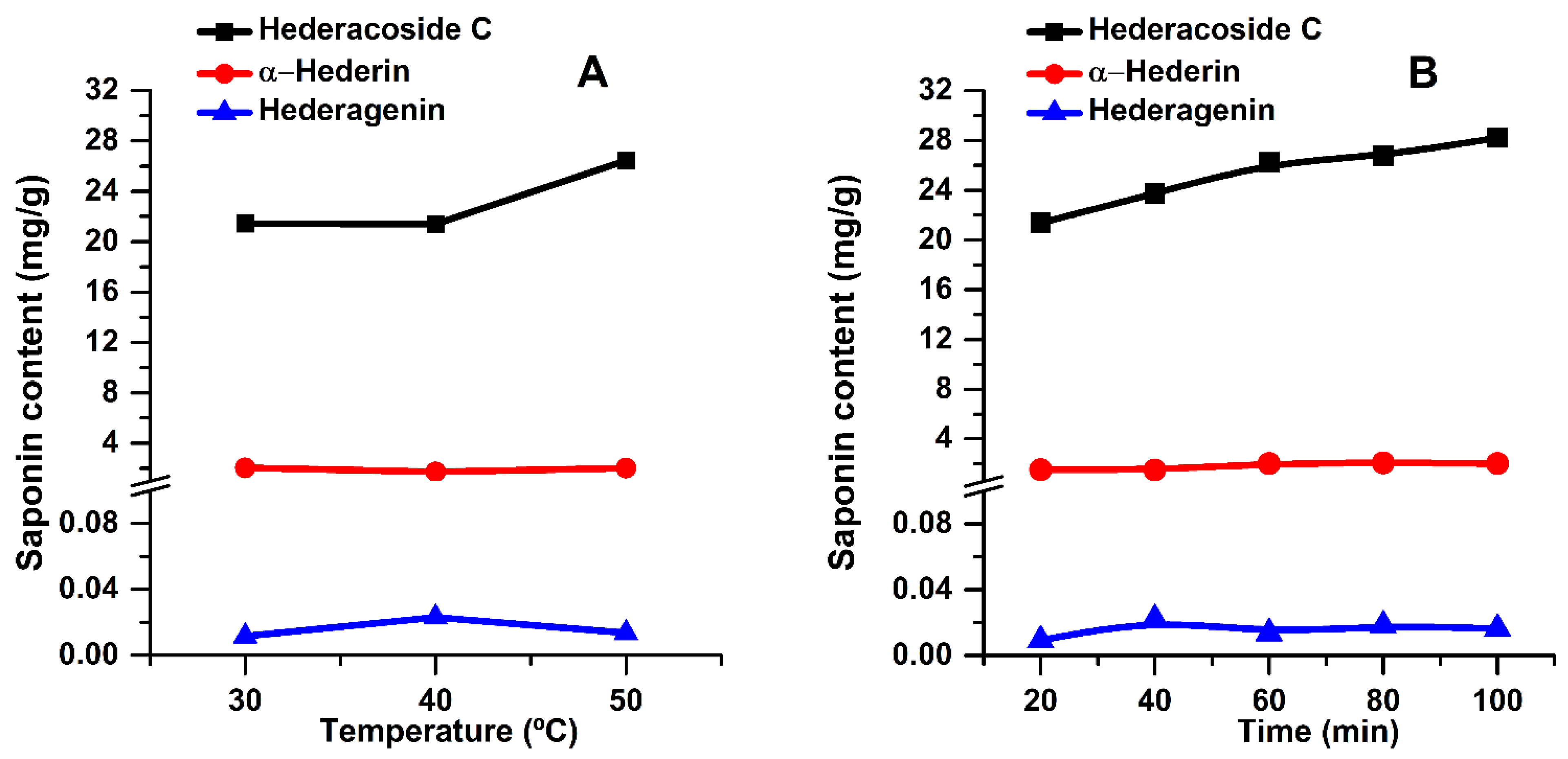 Pharmaceuticals 15 01197 g003 Pharmaceuticals 15 01197 g003