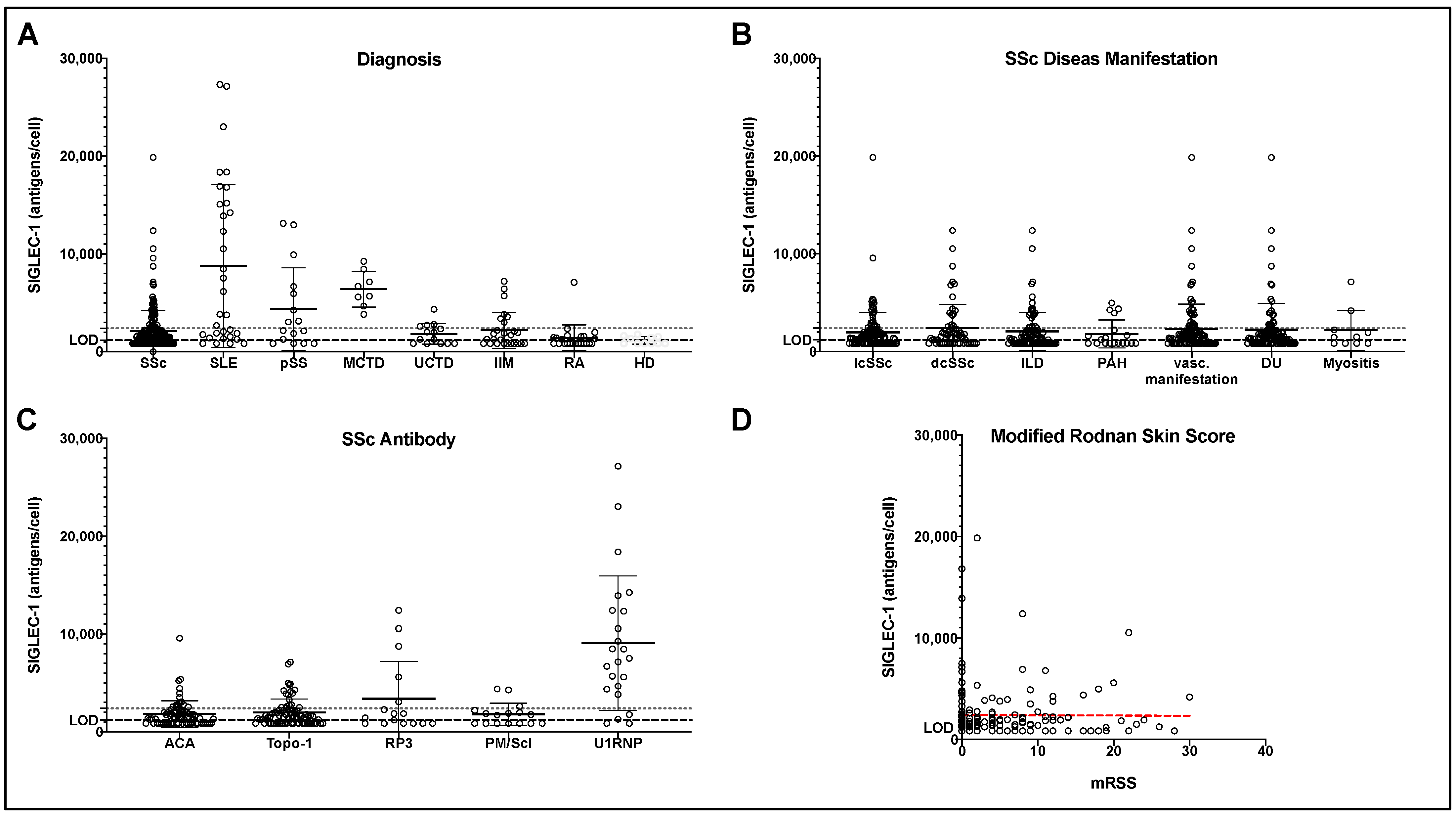 Pharmaceuticals 15 01198 g001