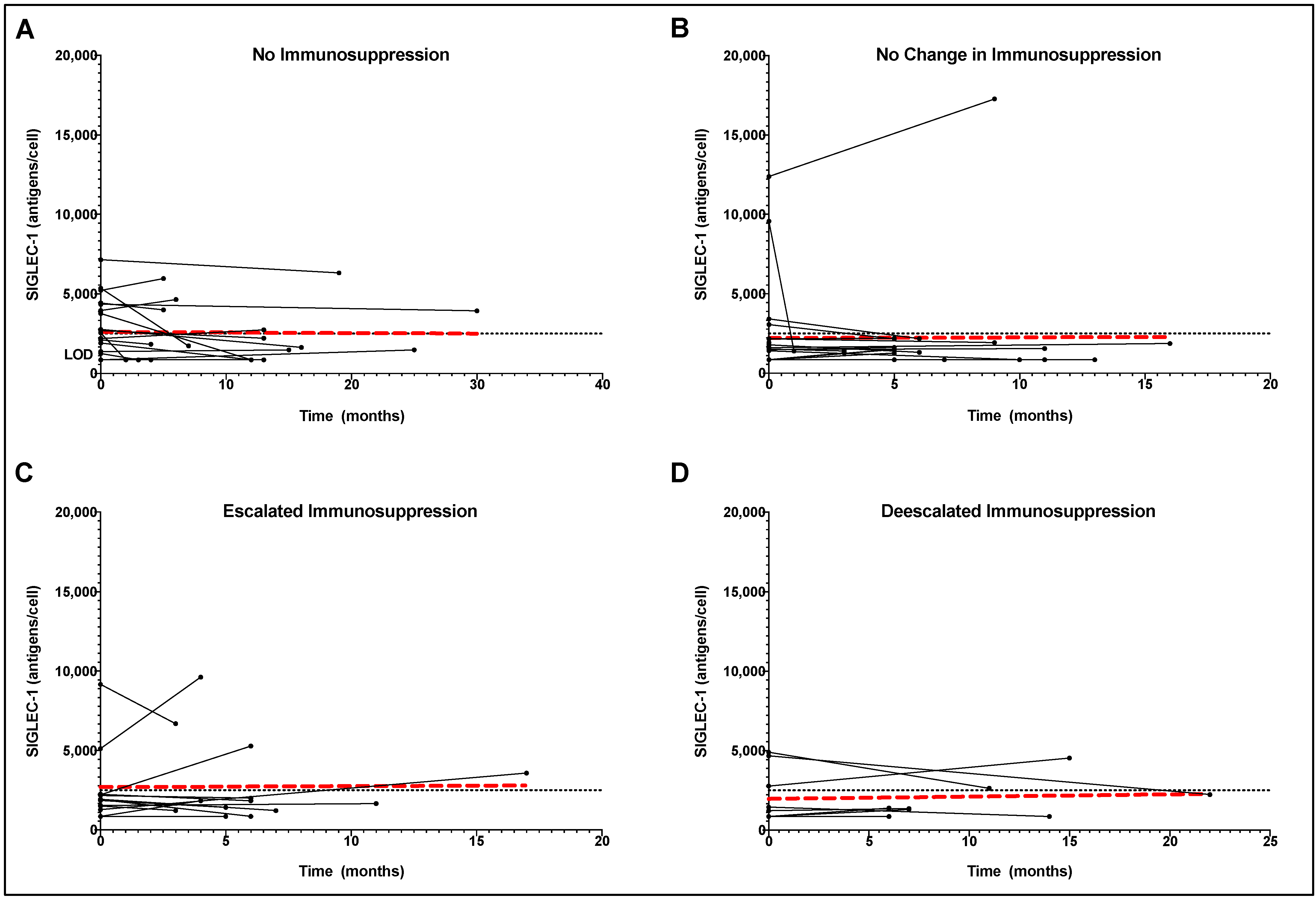 Pharmaceuticals 15 01198 g002