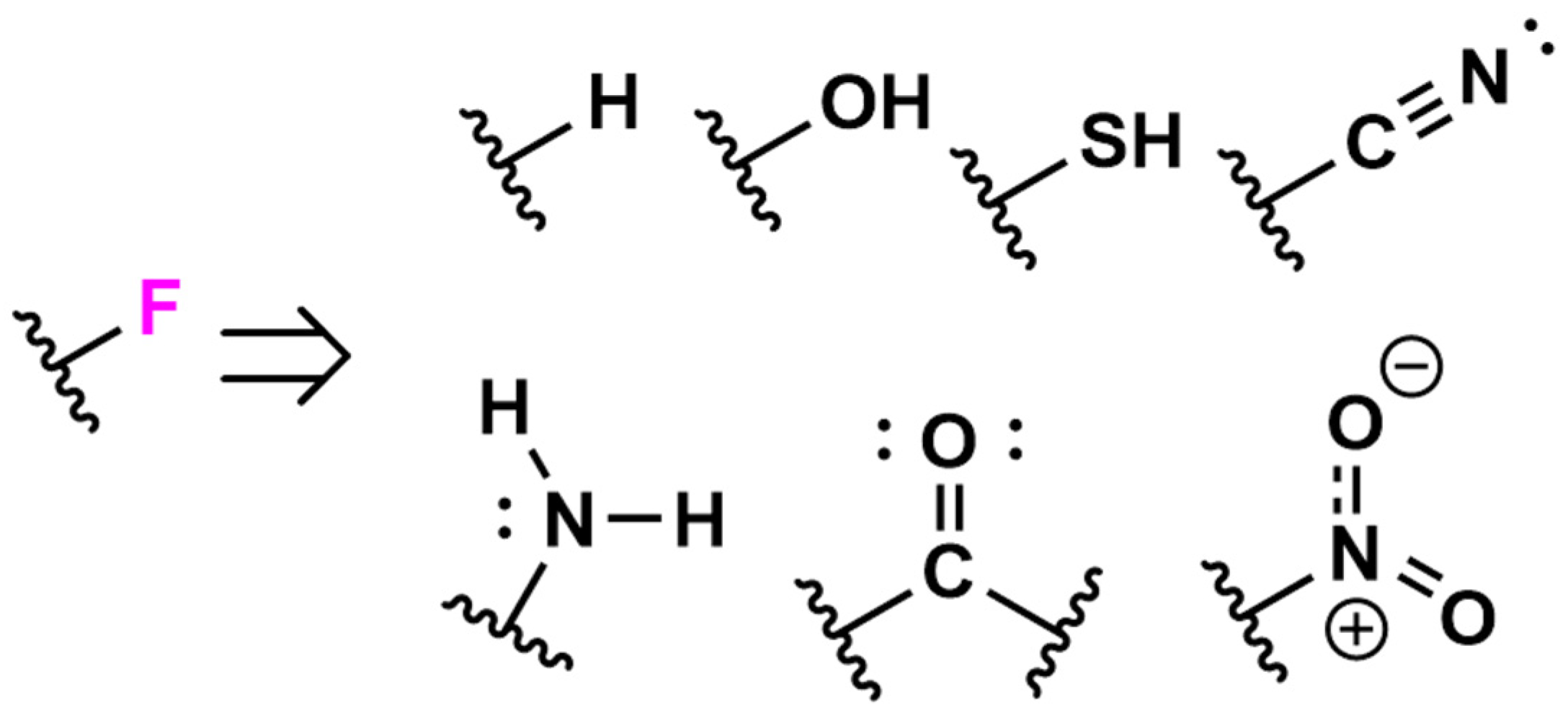 Pharmaceuticals 15 01201 g004 Pharmaceuticals 15 01201 g004
