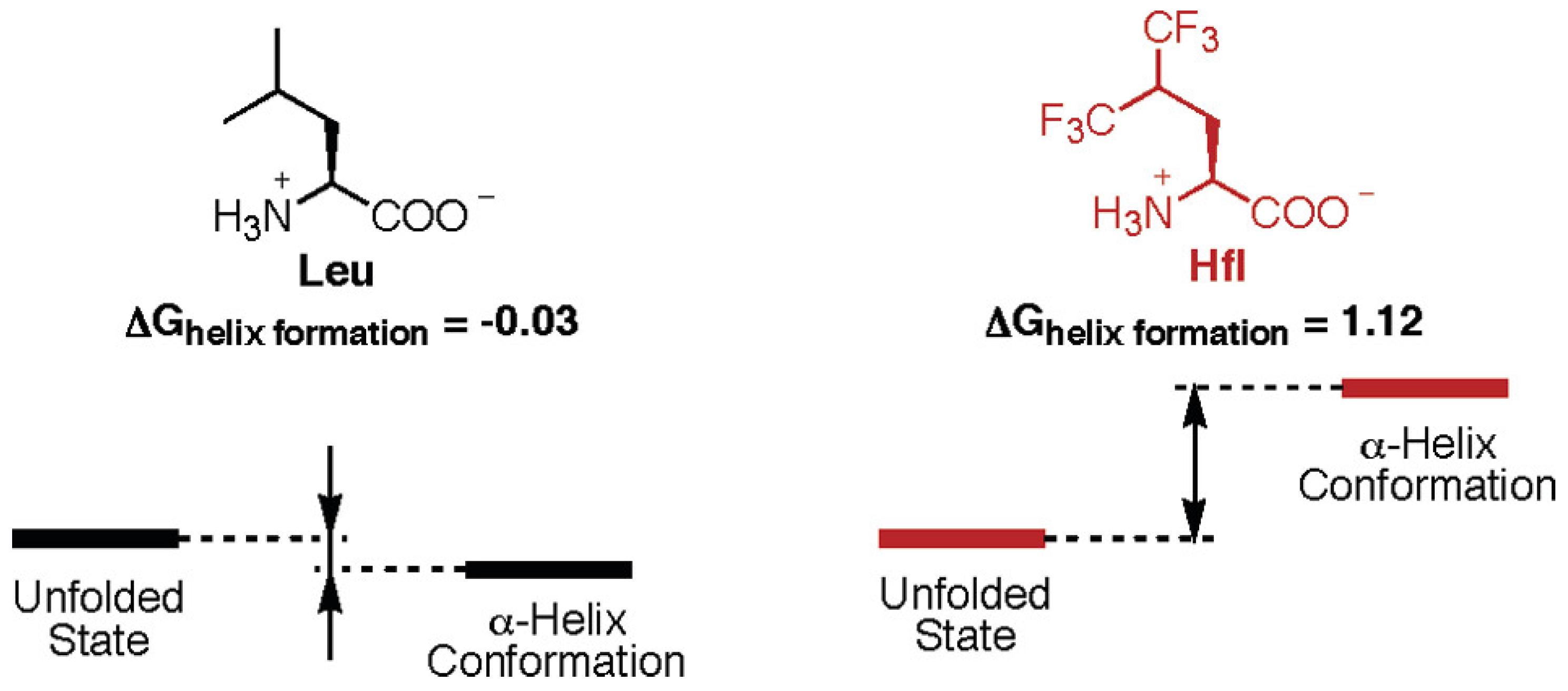 Pharmaceuticals 15 01201 g005 Pharmaceuticals 15 01201 g005