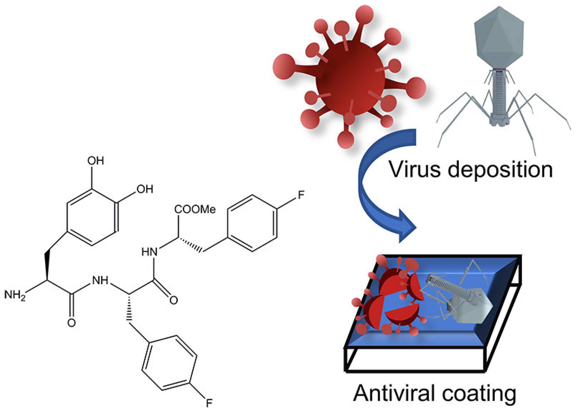 Pharmaceuticals 15 01201 g013 Pharmaceuticals 15 01201 g013