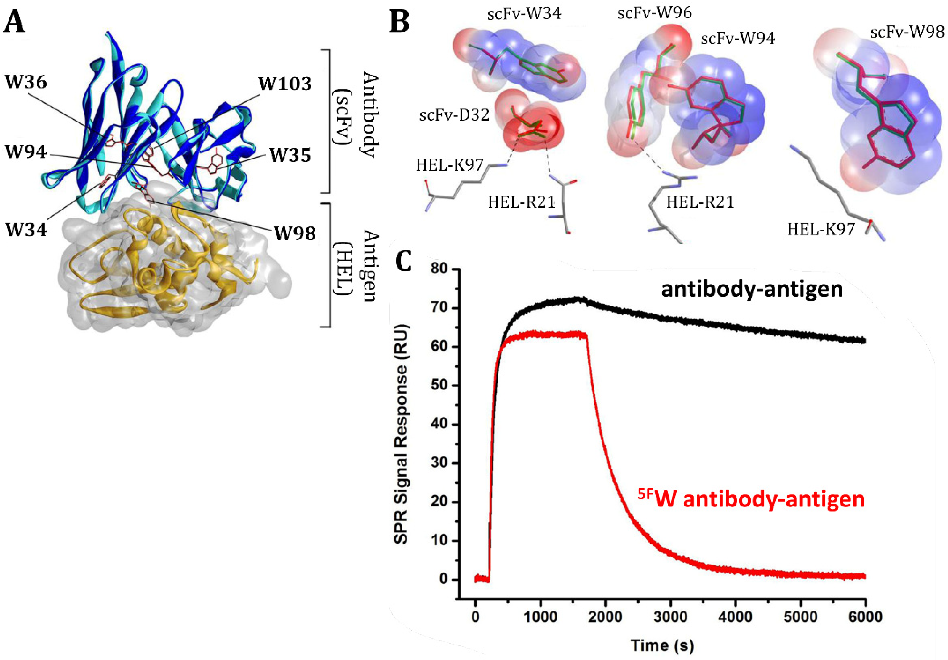 Pharmaceuticals 15 01201 g014 Pharmaceuticals 15 01201 g014