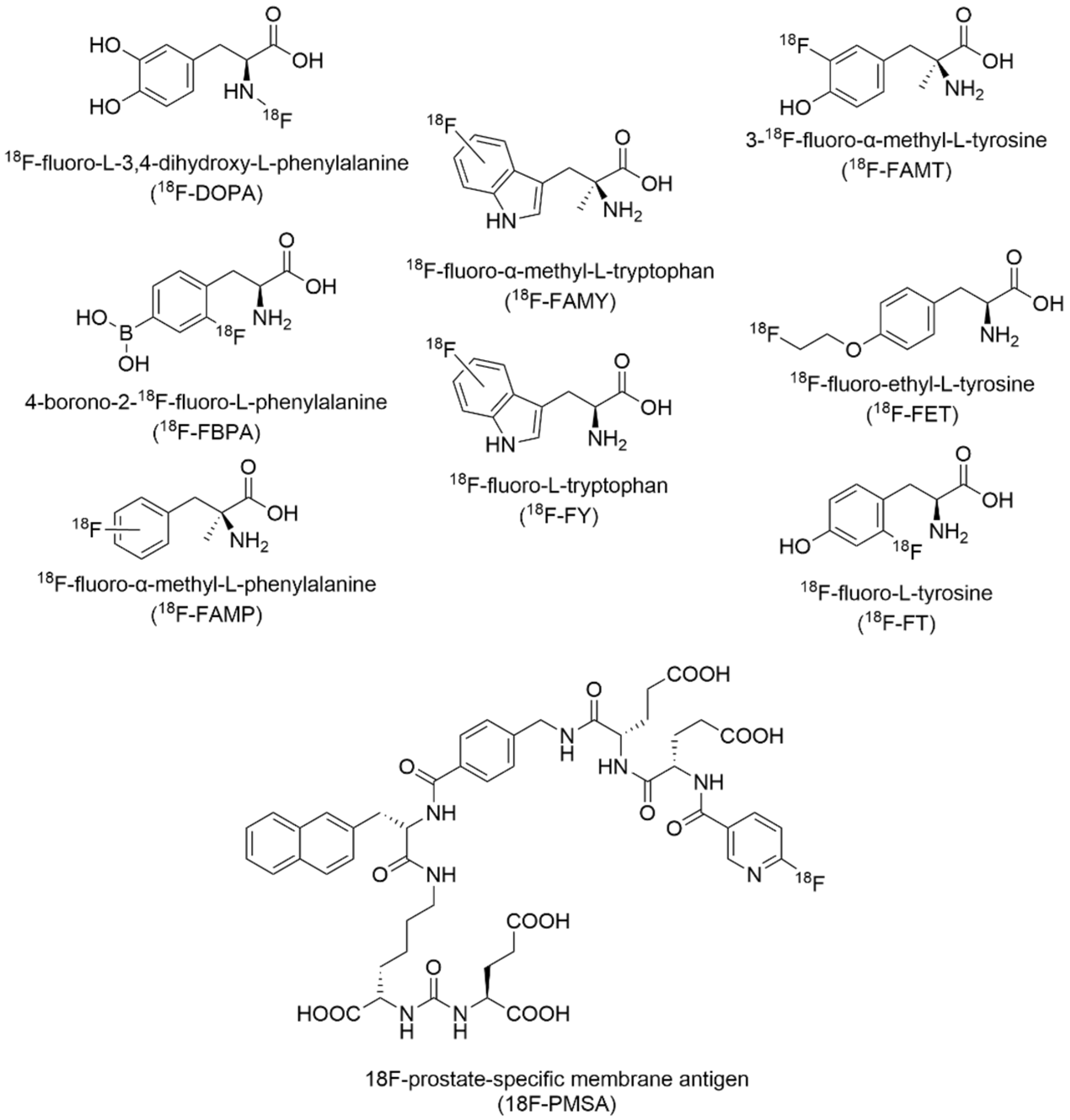 Pharmaceuticals 15 01201 g018 Pharmaceuticals 15 01201 g018