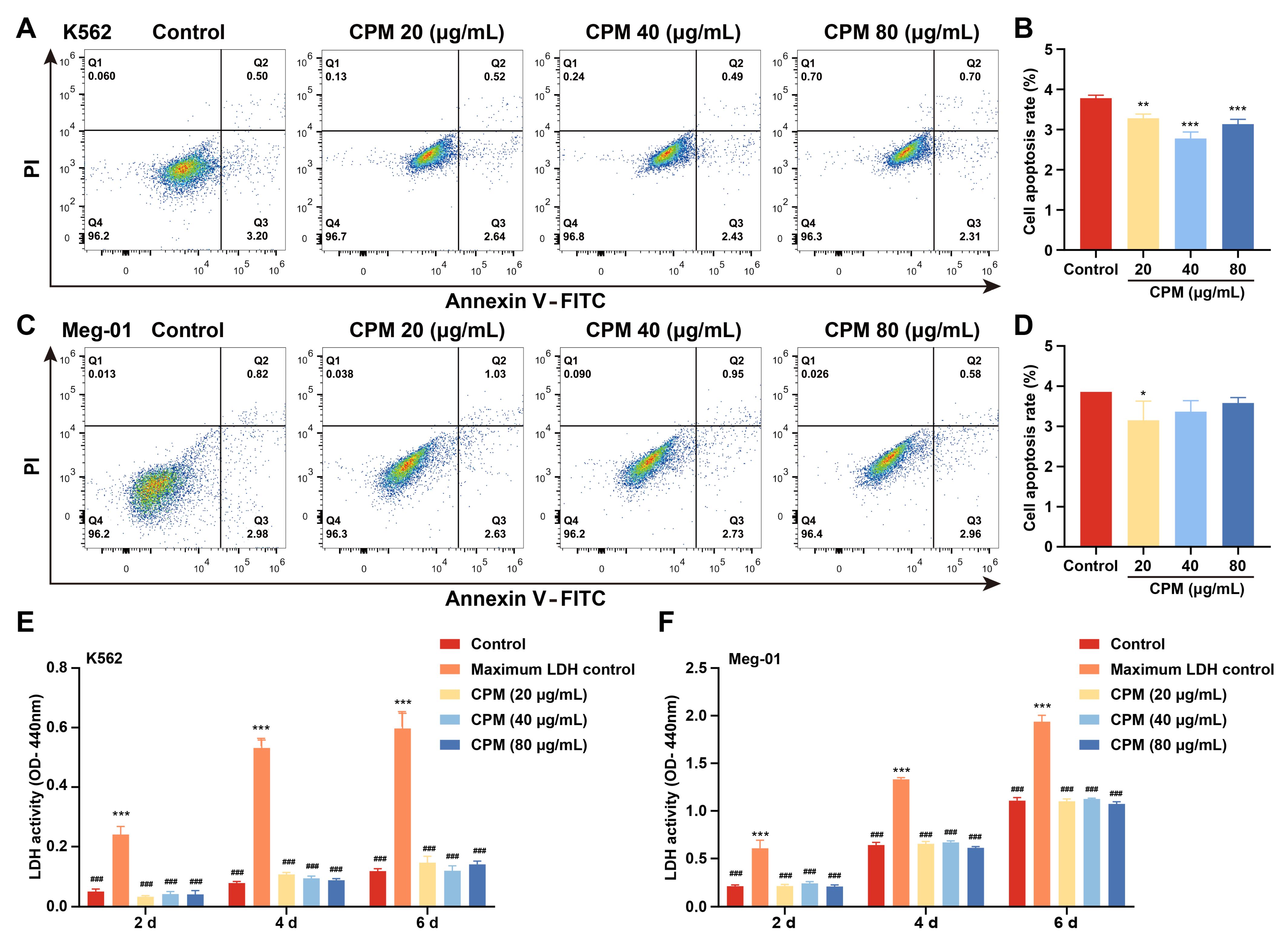 Pharmaceuticals 15 01204 g002 Pharmaceuticals 15 01204 g002
