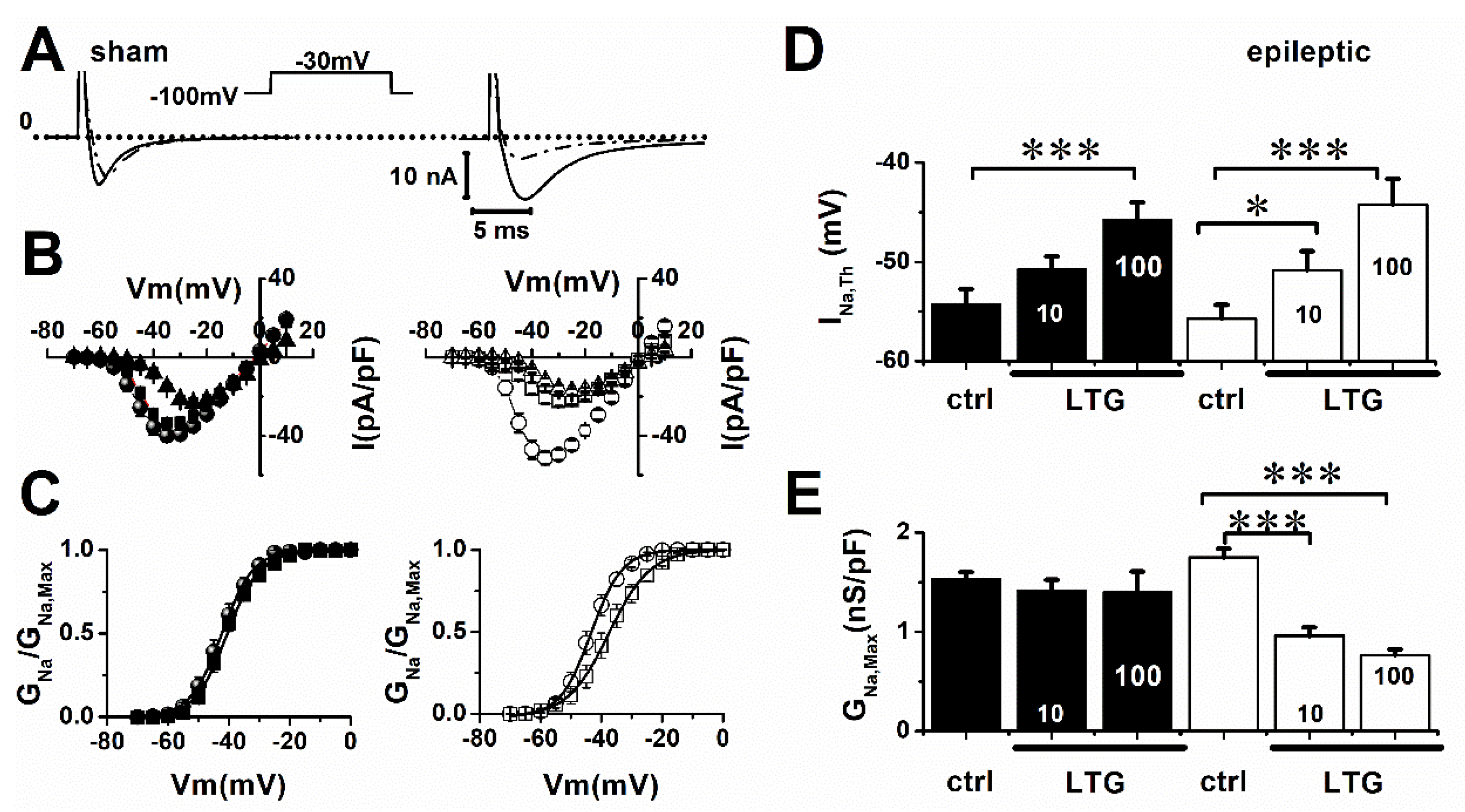 Pharmaceuticals 15 01208 g001 Pharmaceuticals 15 01208 g001