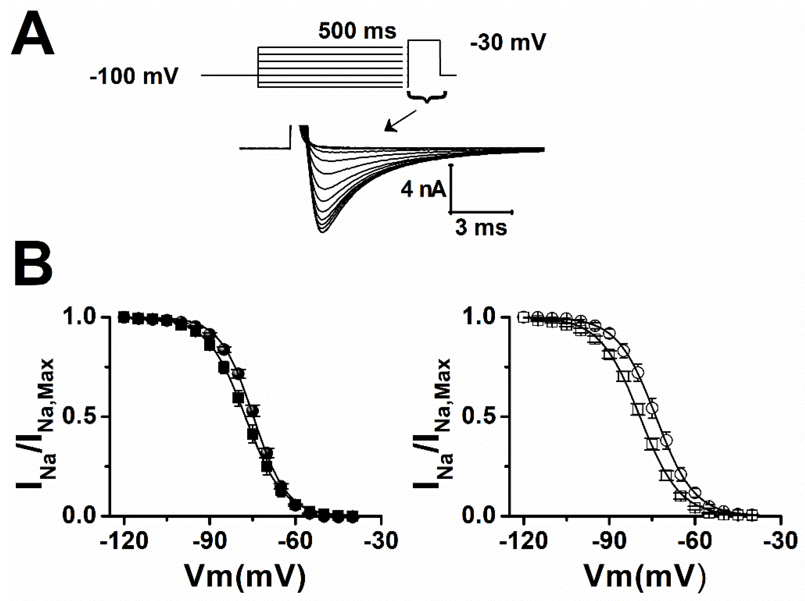 Pharmaceuticals 15 01208 g003 Pharmaceuticals 15 01208 g003