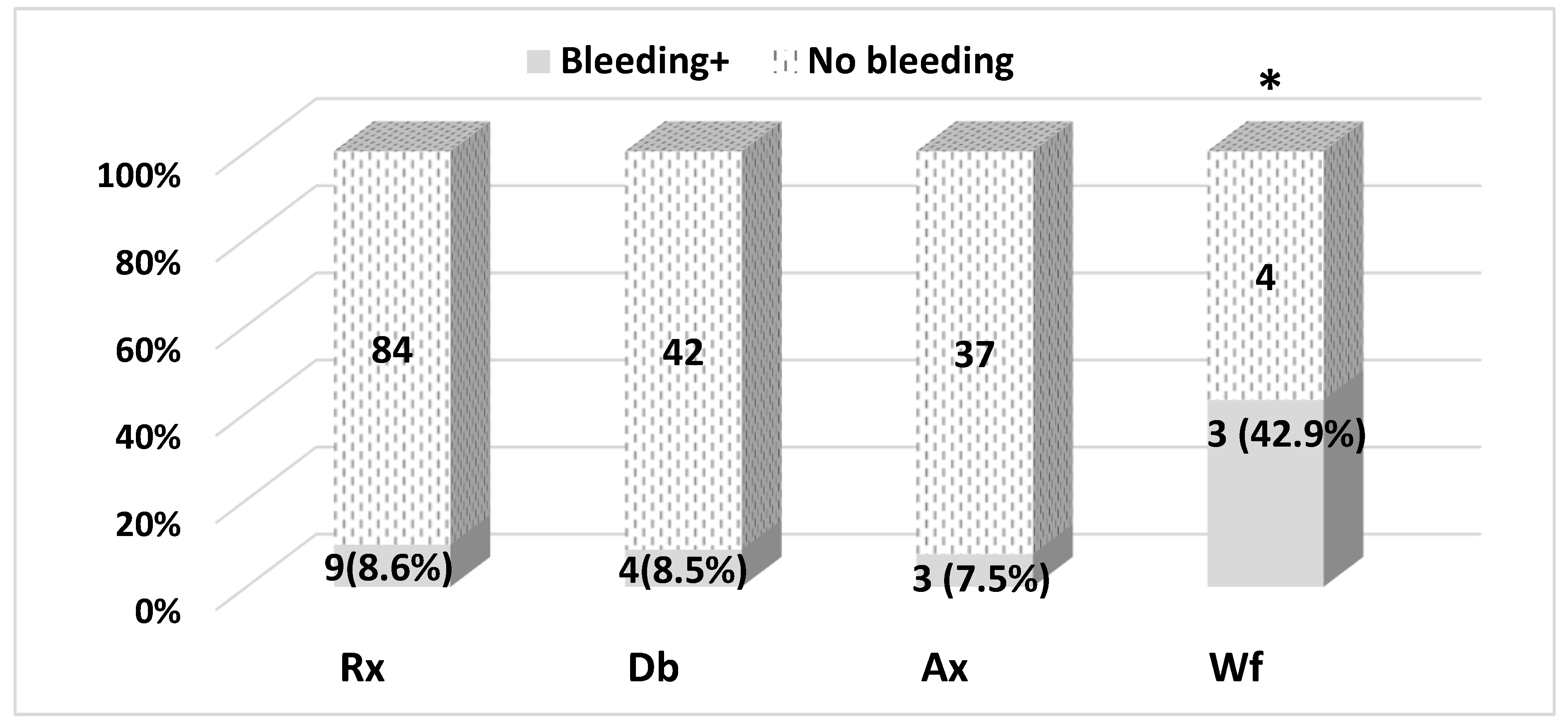 Pharmaceuticals 15 01209 g001 550