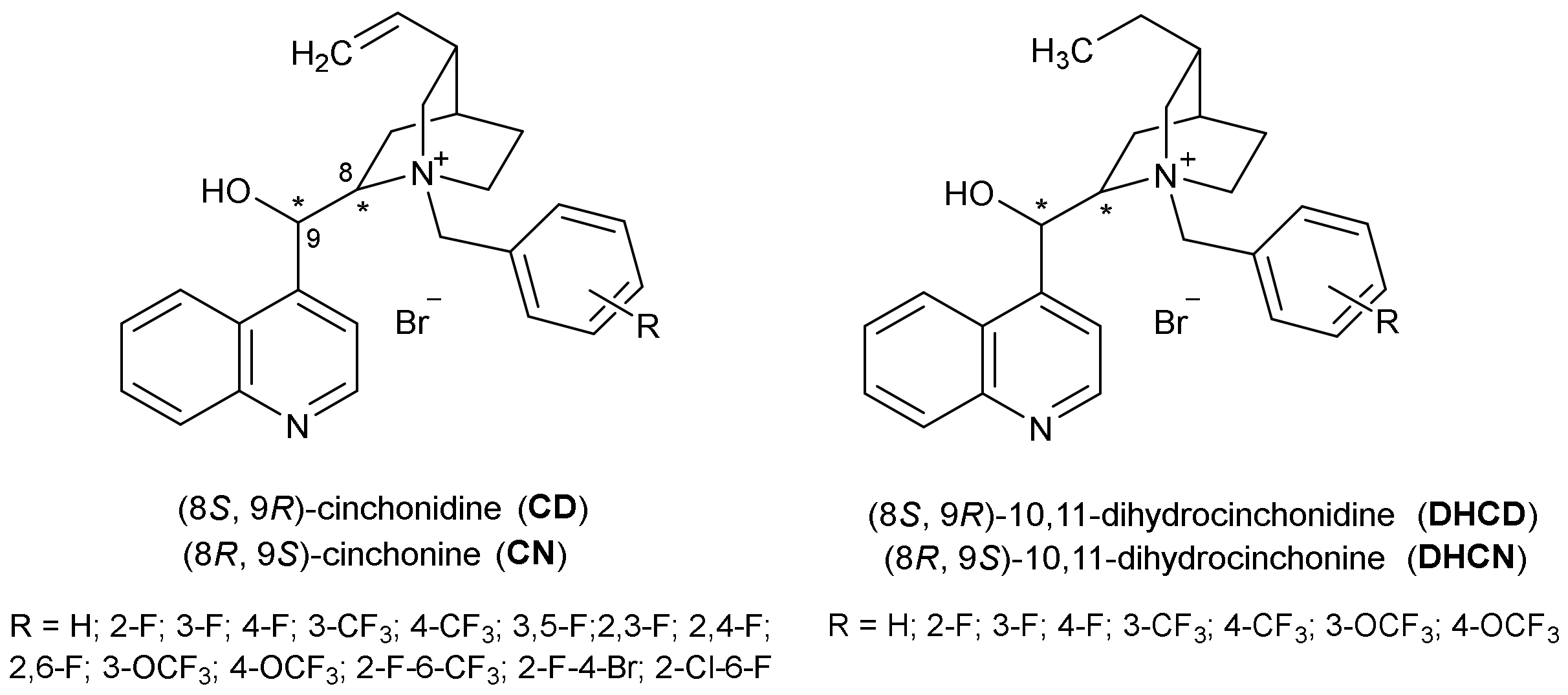 Pharmaceuticals 15 01214 g002 Pharmaceuticals 15 01214 g002
