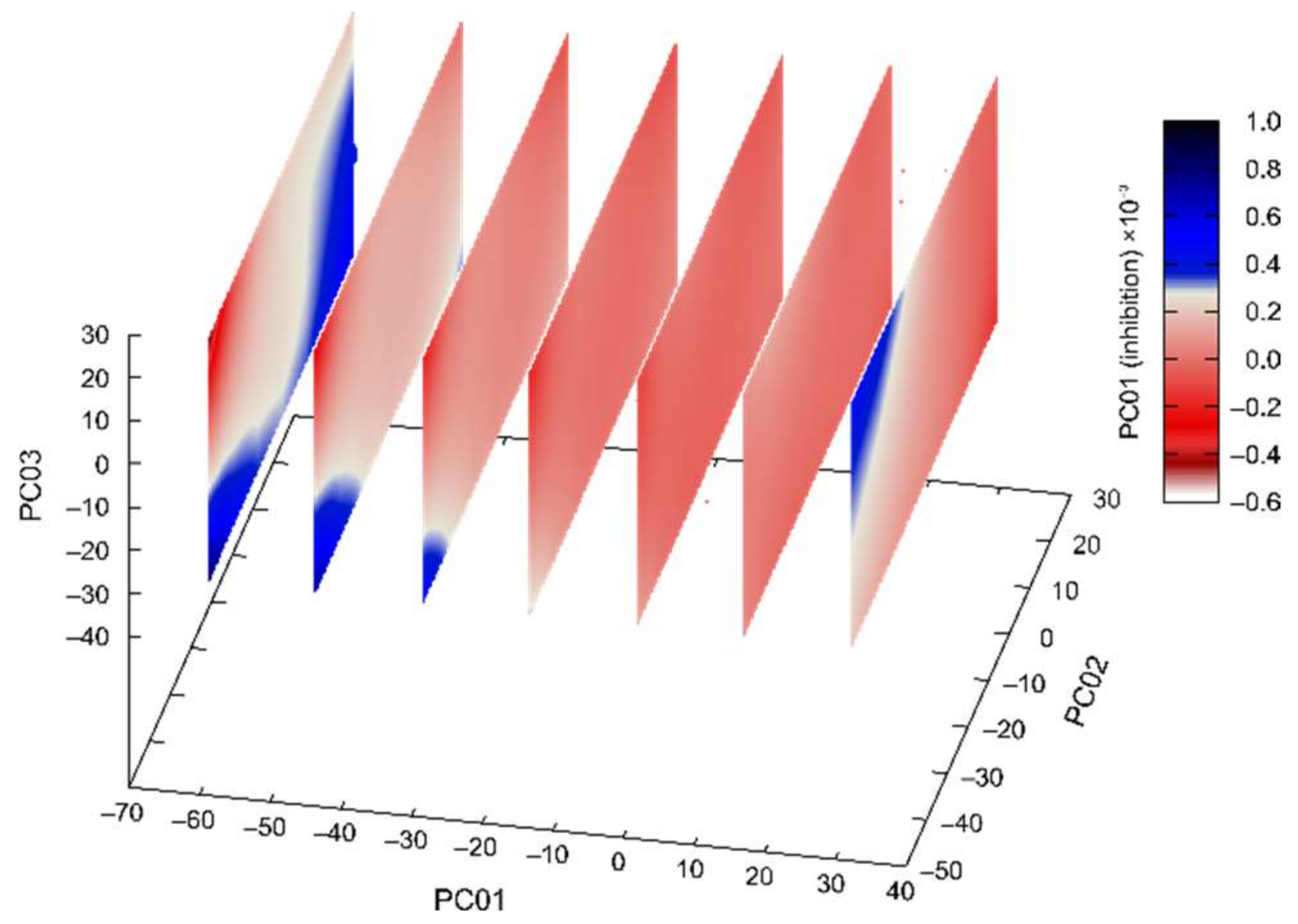 Pharmaceuticals 15 01214 g004 Pharmaceuticals 15 01214 g004