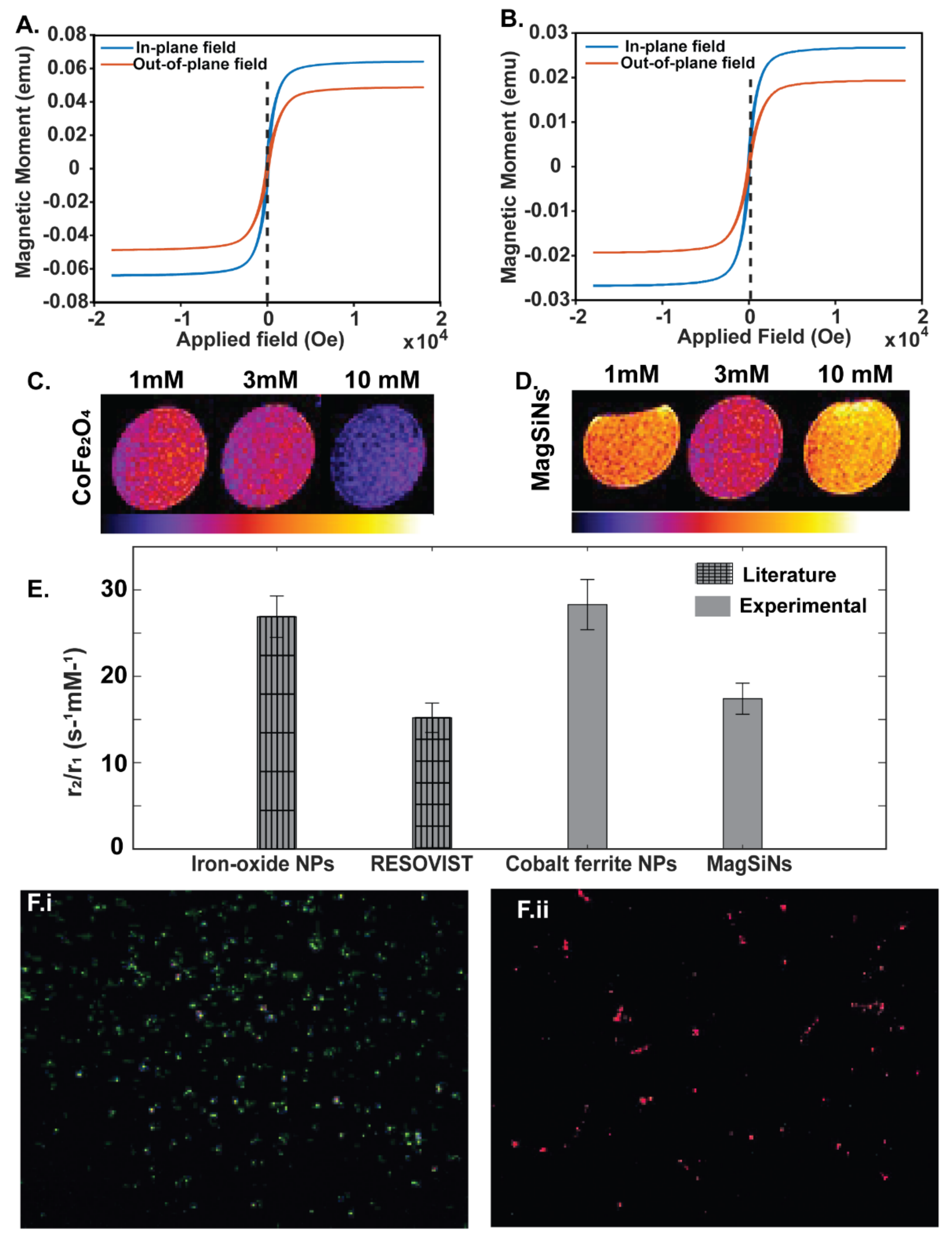 Pharmaceuticals 15 01216 g002