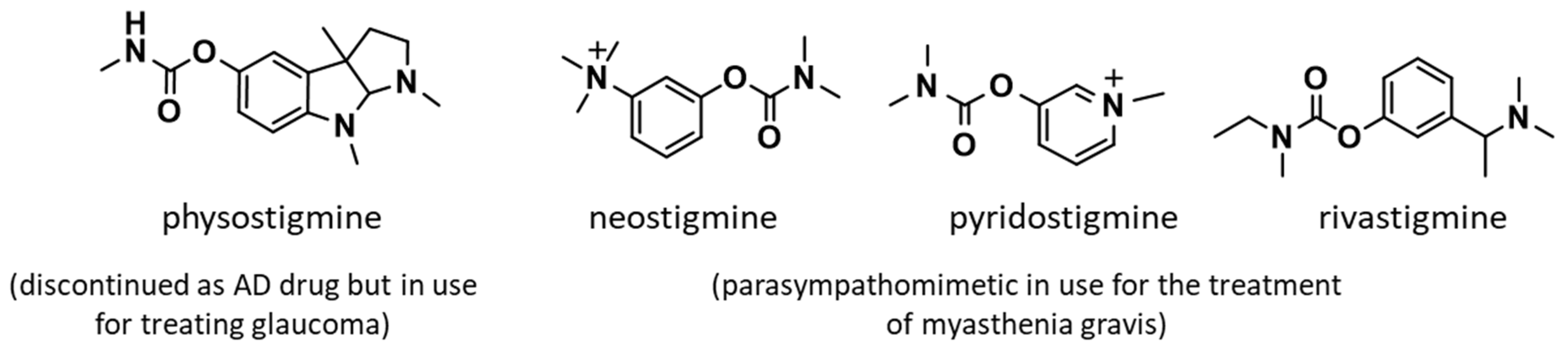 Pharmaceuticals 15 01220 g001 Pharmaceuticals 15 01220 g001