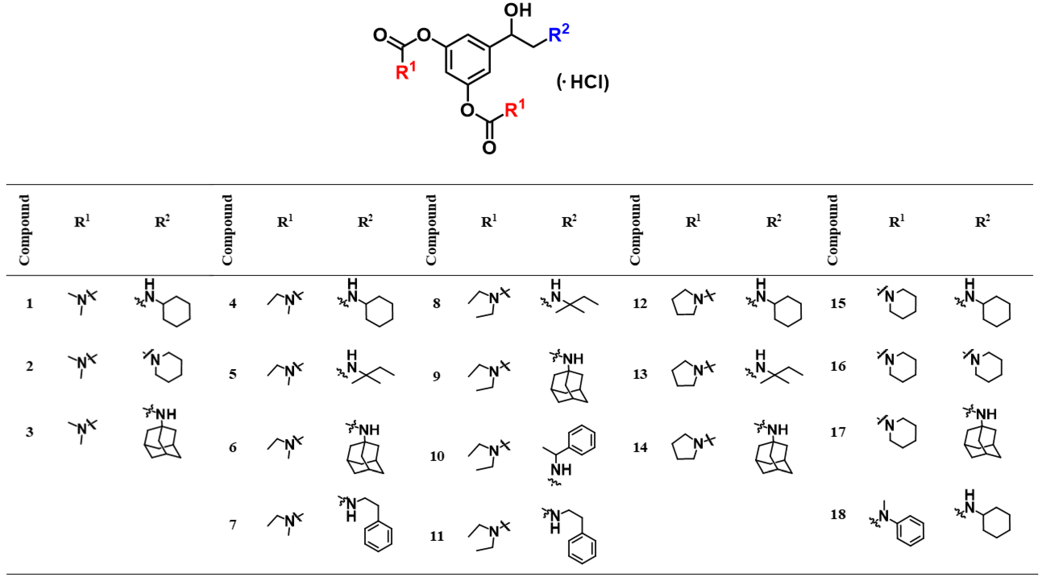 Pharmaceuticals 15 01220 g002 Pharmaceuticals 15 01220 g002