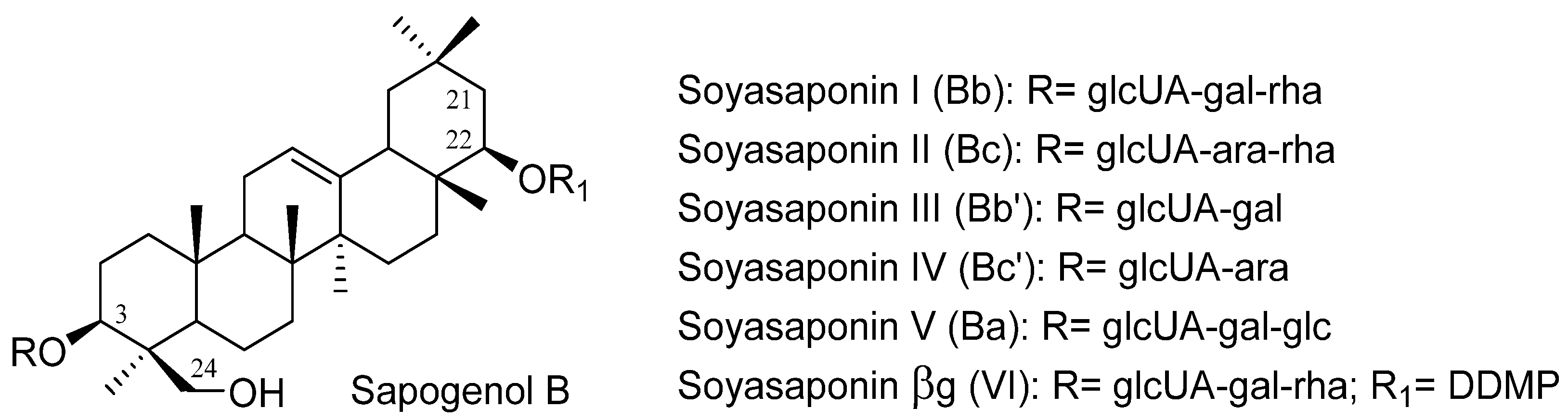 Pharmaceuticals 15 01225 g002