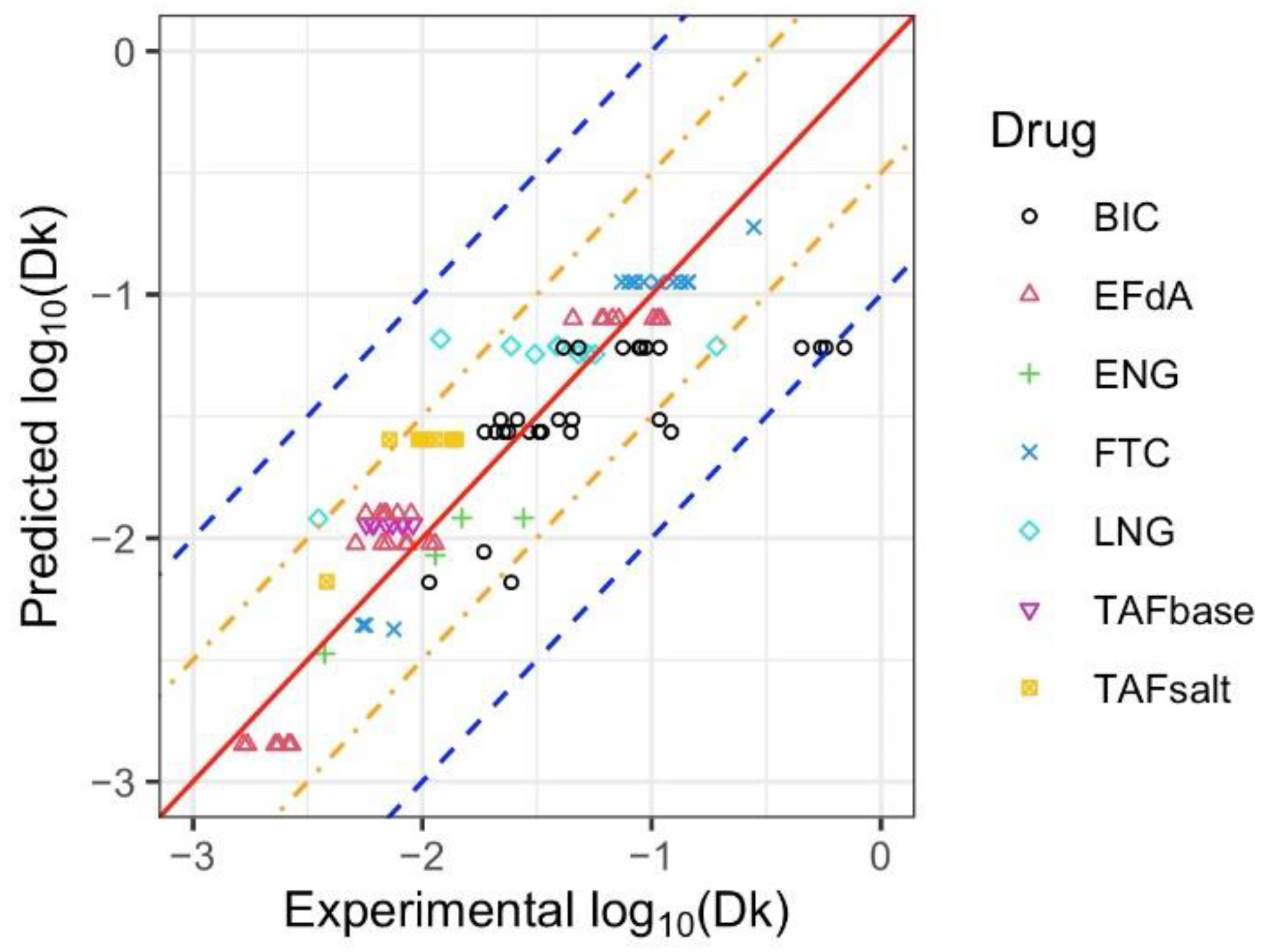 Pharmaceuticals 15 01226 g002 Pharmaceuticals 15 01226 g002