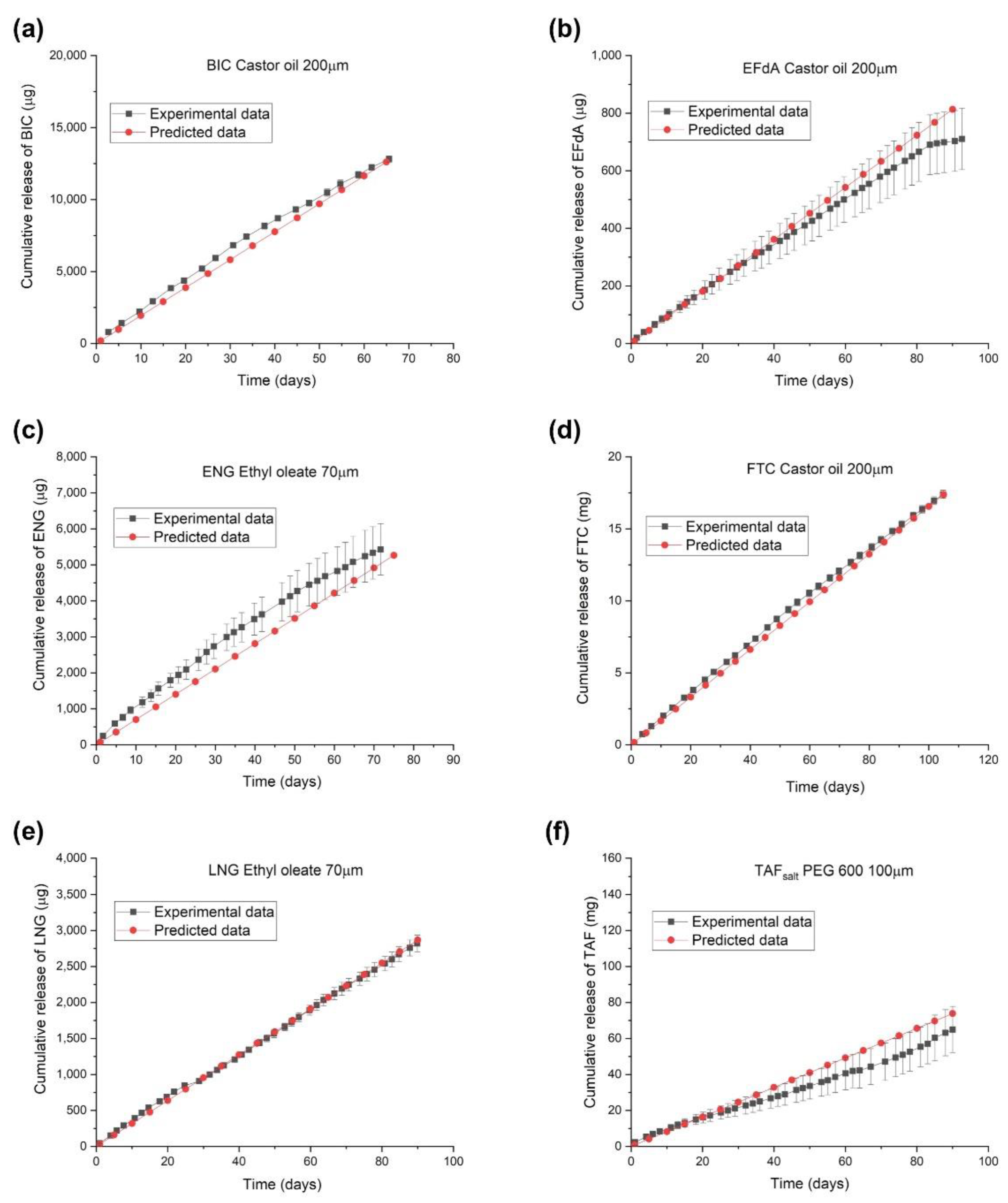 Pharmaceuticals 15 01226 g003 Pharmaceuticals 15 01226 g003