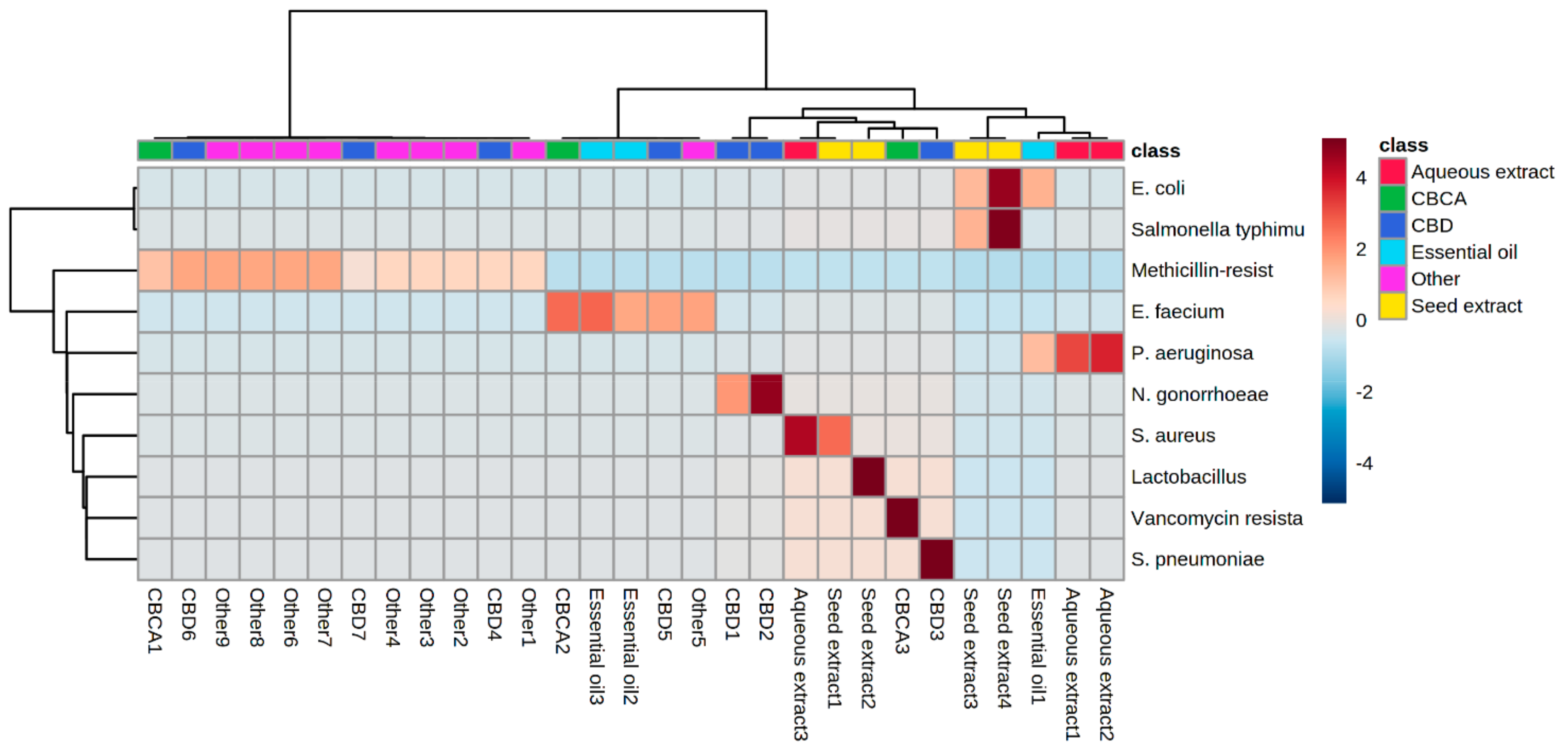 Pharmaceuticals 15 01228 g003 Pharmaceuticals 15 01228 g003