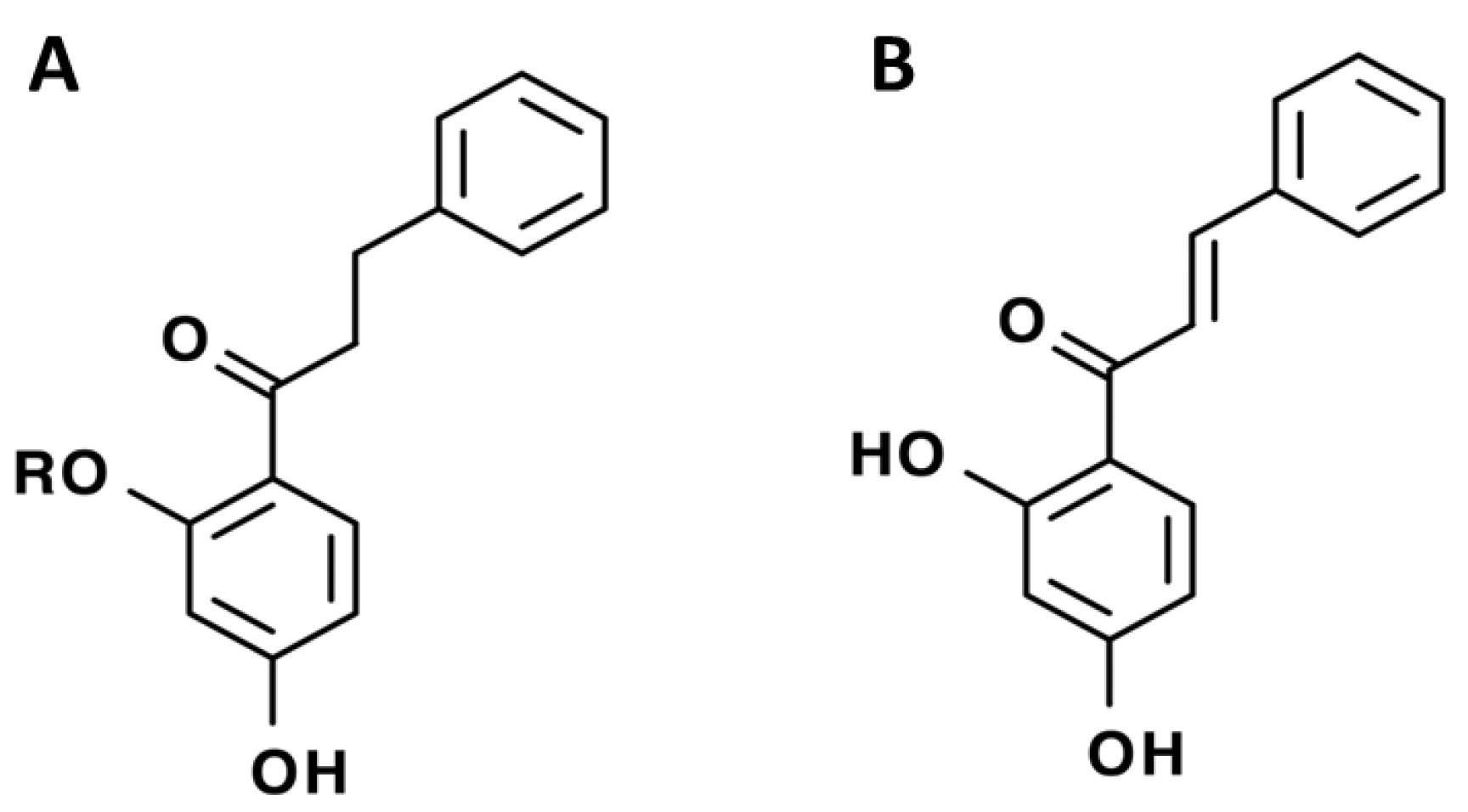 Pharmaceuticals 15 01231 g002 Pharmaceuticals 15 01231 g002
