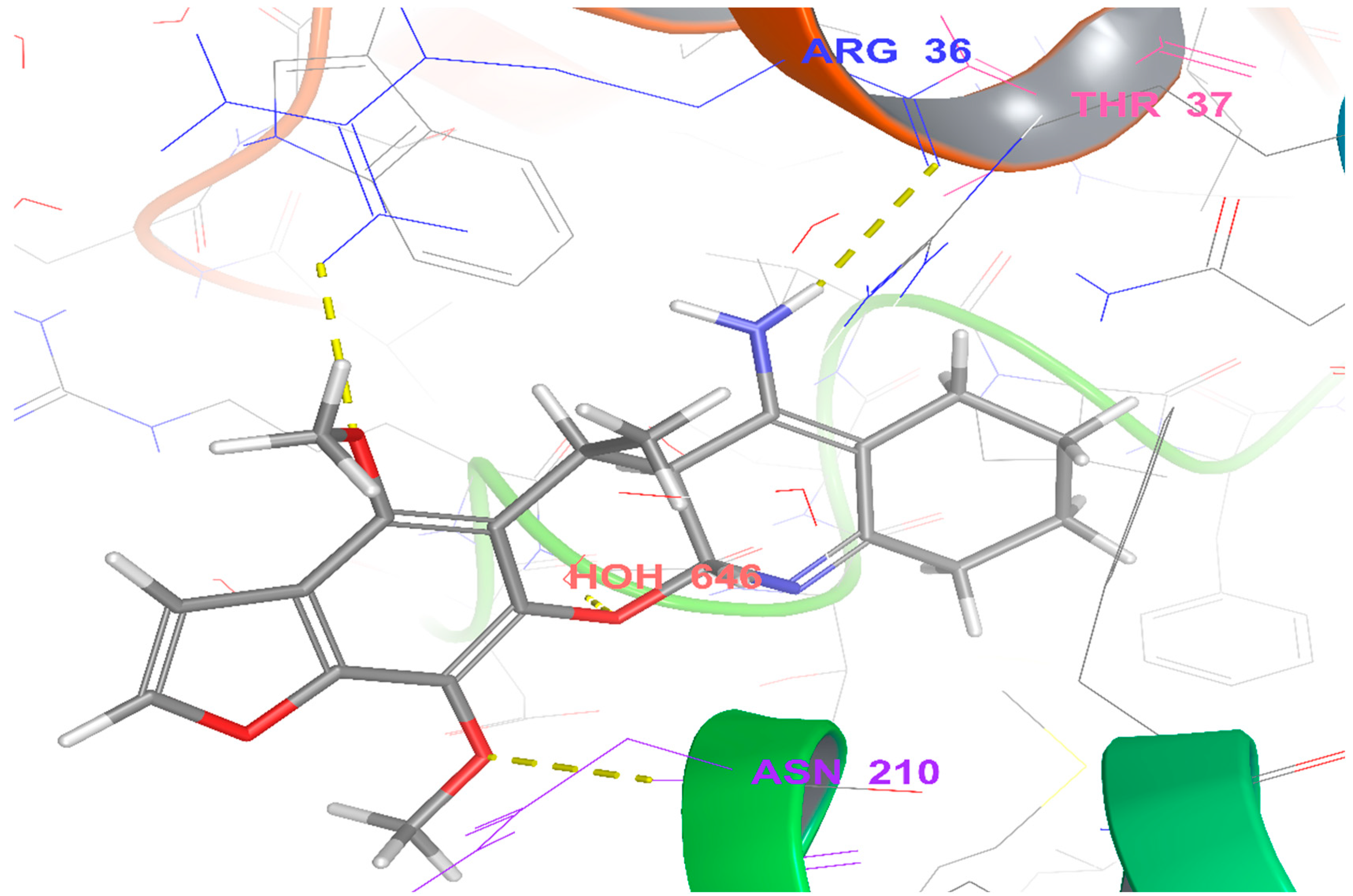 Pharmaceuticals 15 01232 g002b