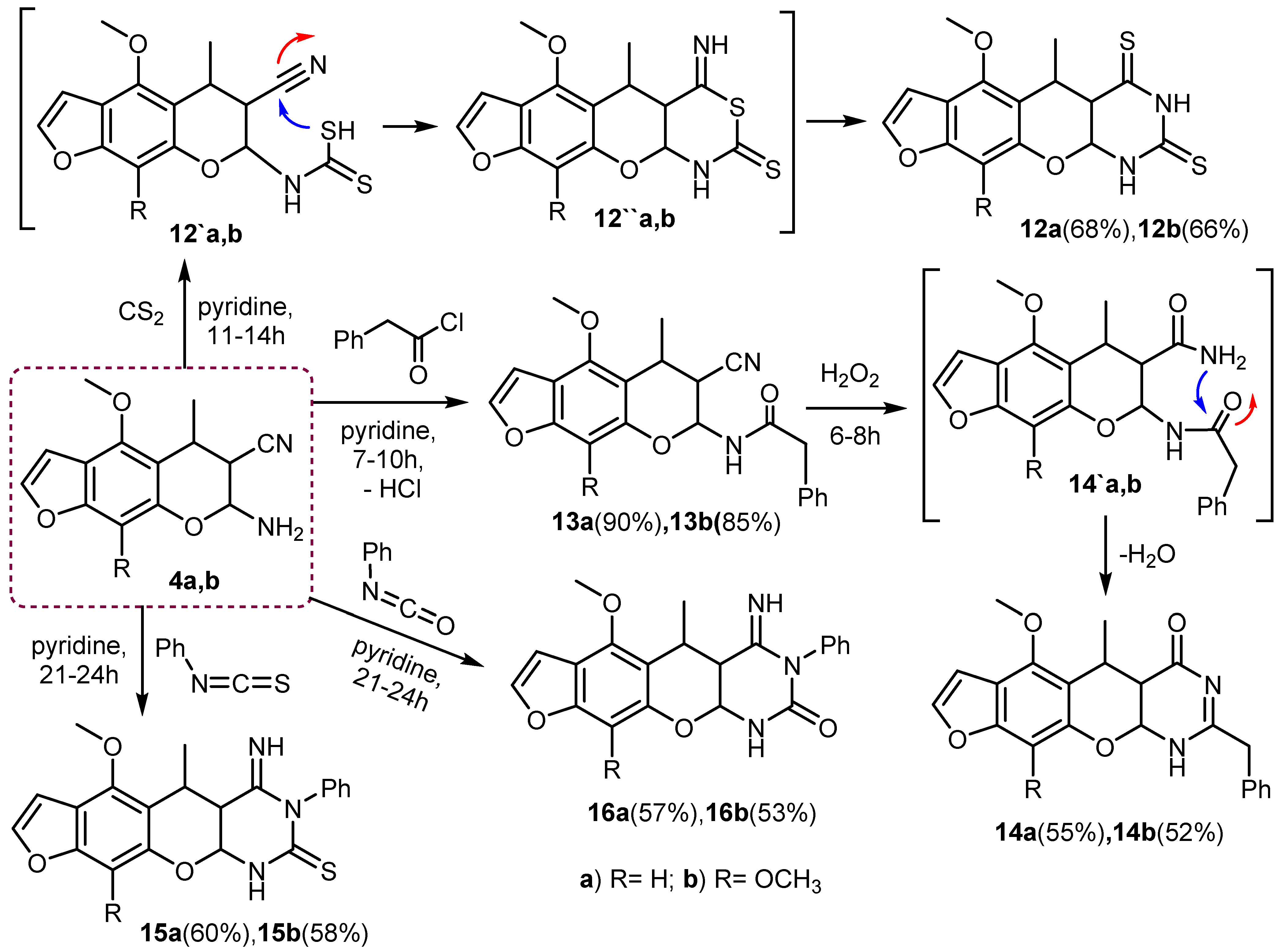 Pharmaceuticals 15 01232 sch003