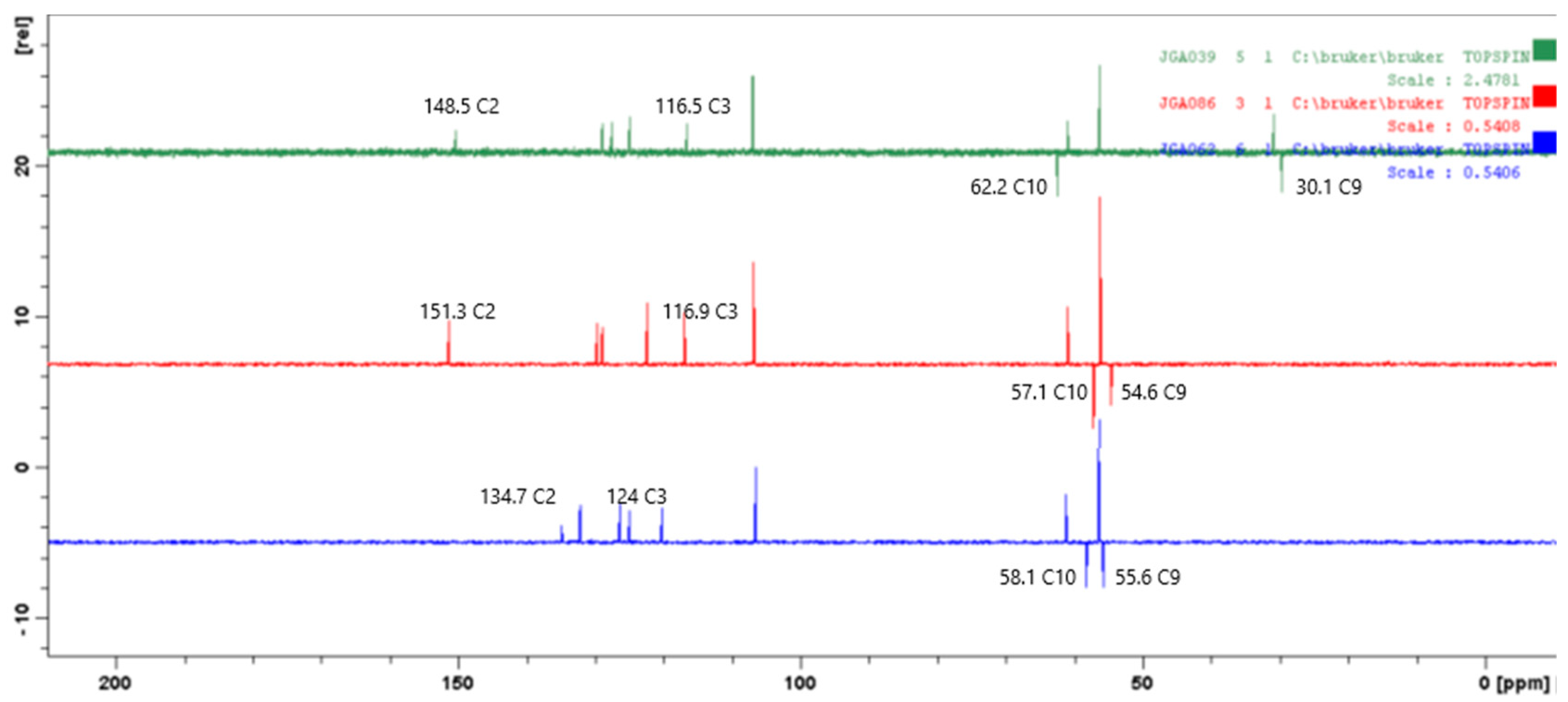Pharmaceuticals 15 01234 g004