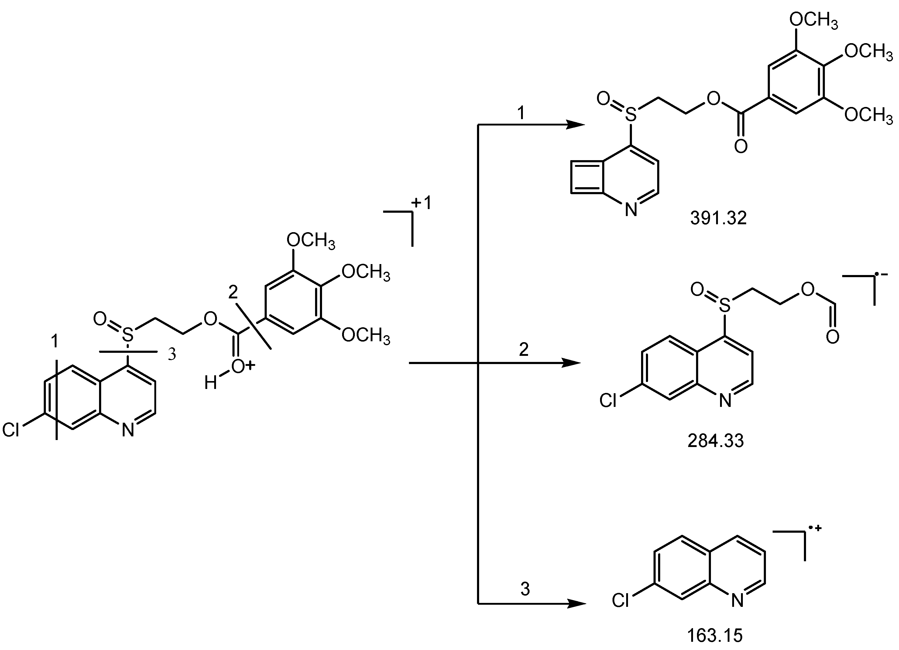 Pharmaceuticals 15 01234 g006b