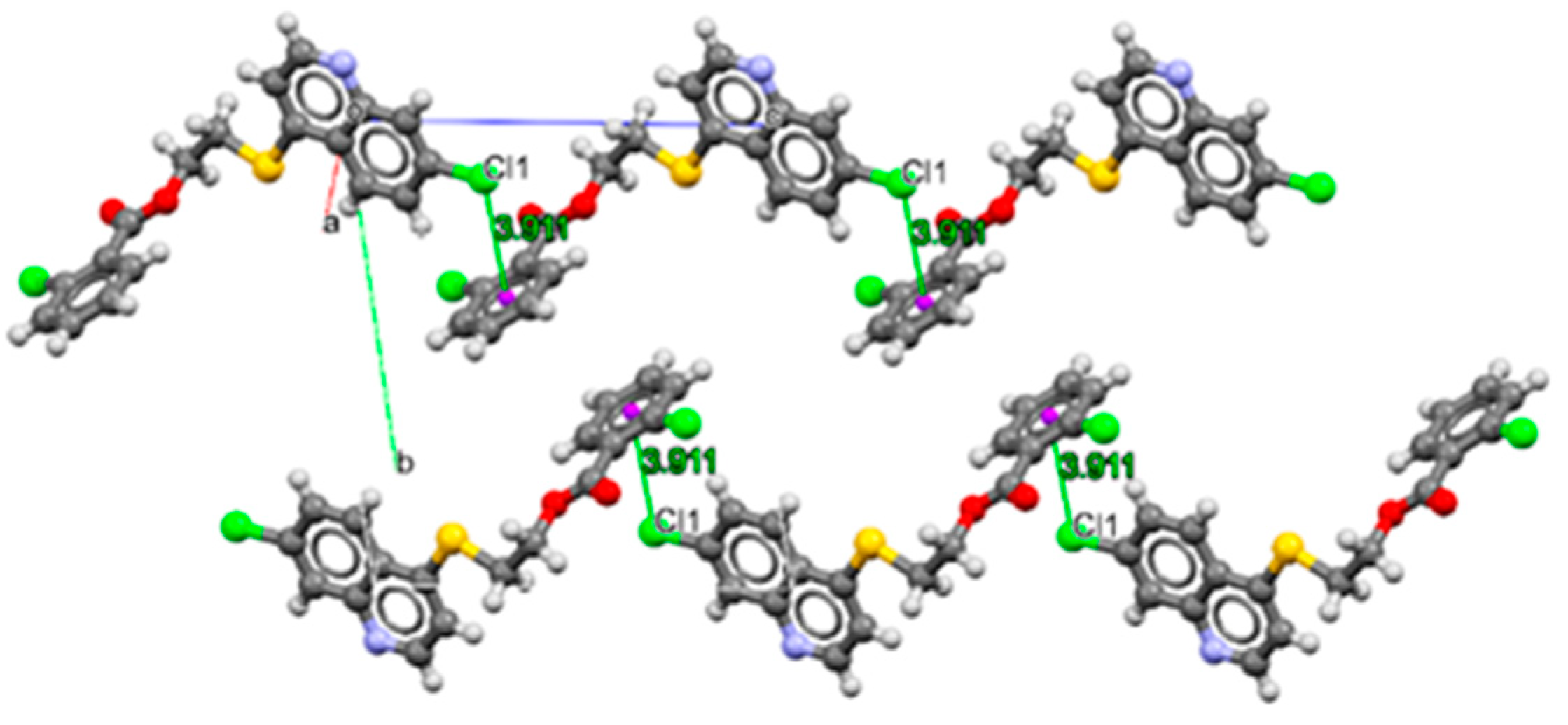 Pharmaceuticals 15 01234 g009