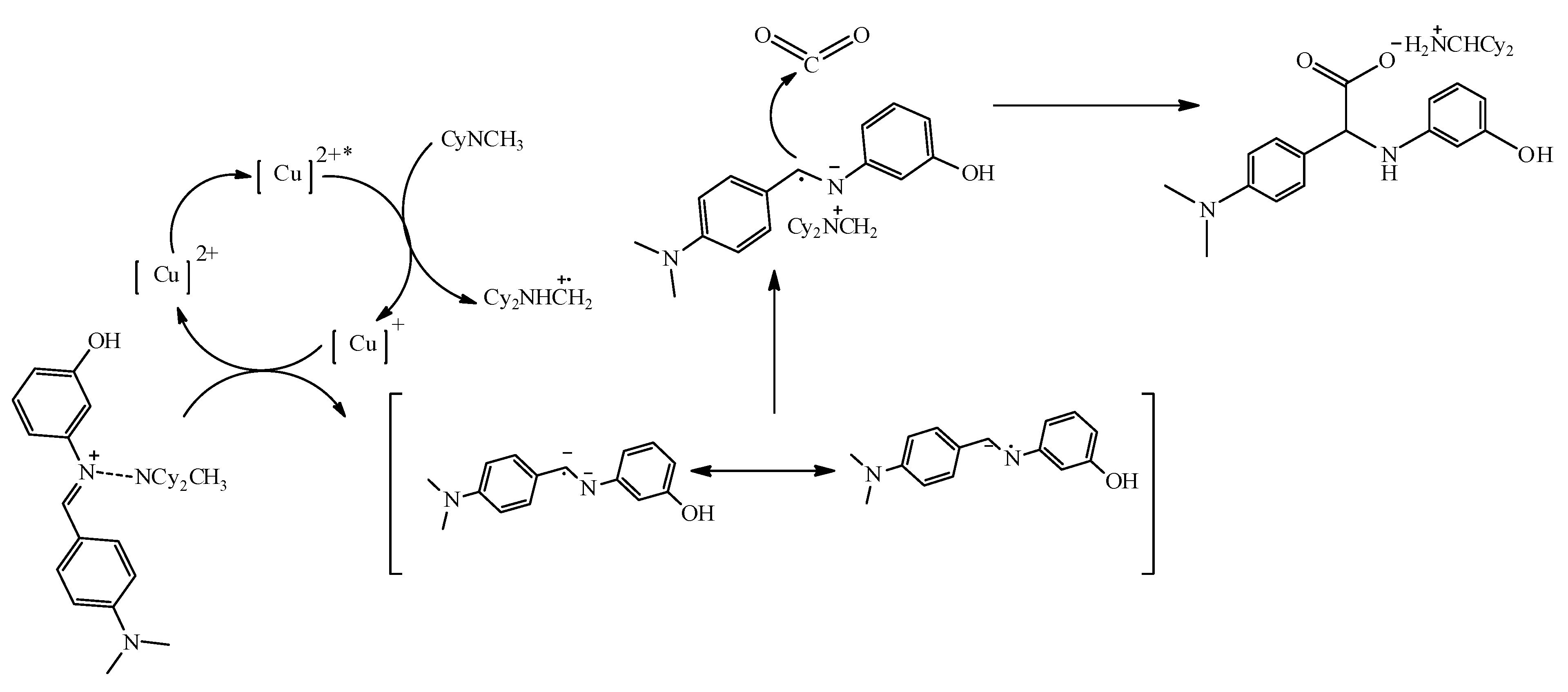 Pharmaceuticals 15 01240 g003 Pharmaceuticals 15 01240 g003