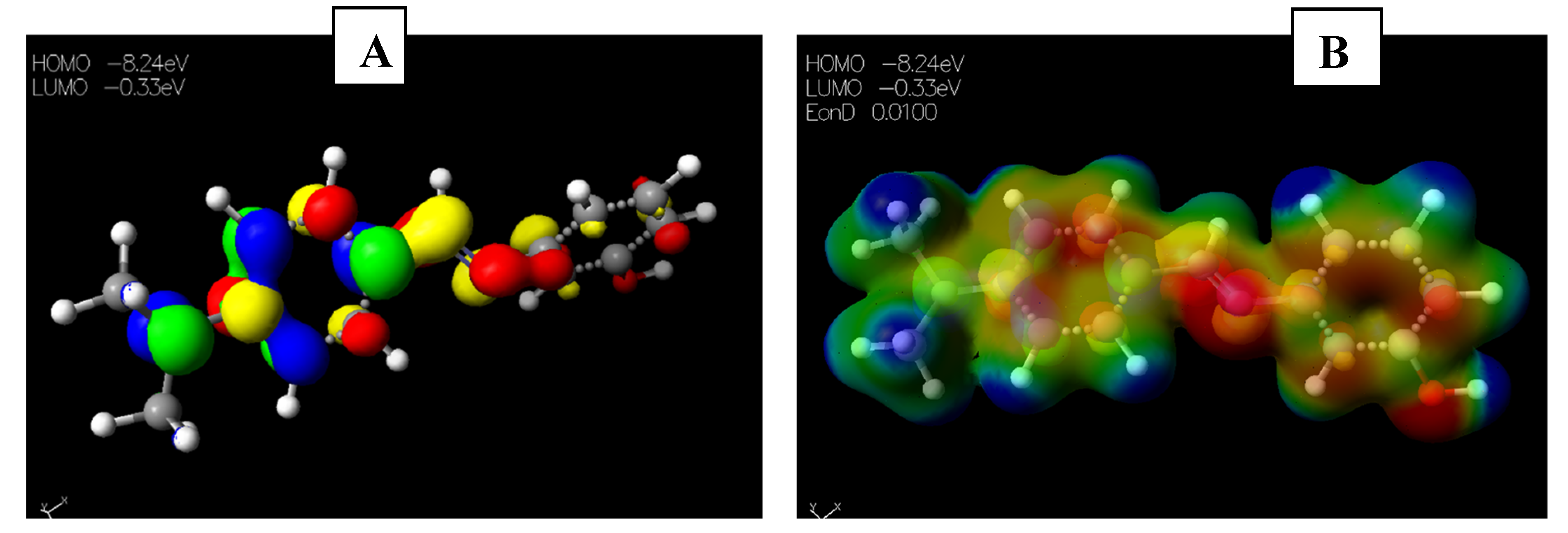 Pharmaceuticals 15 01240 g005 Pharmaceuticals 15 01240 g005
