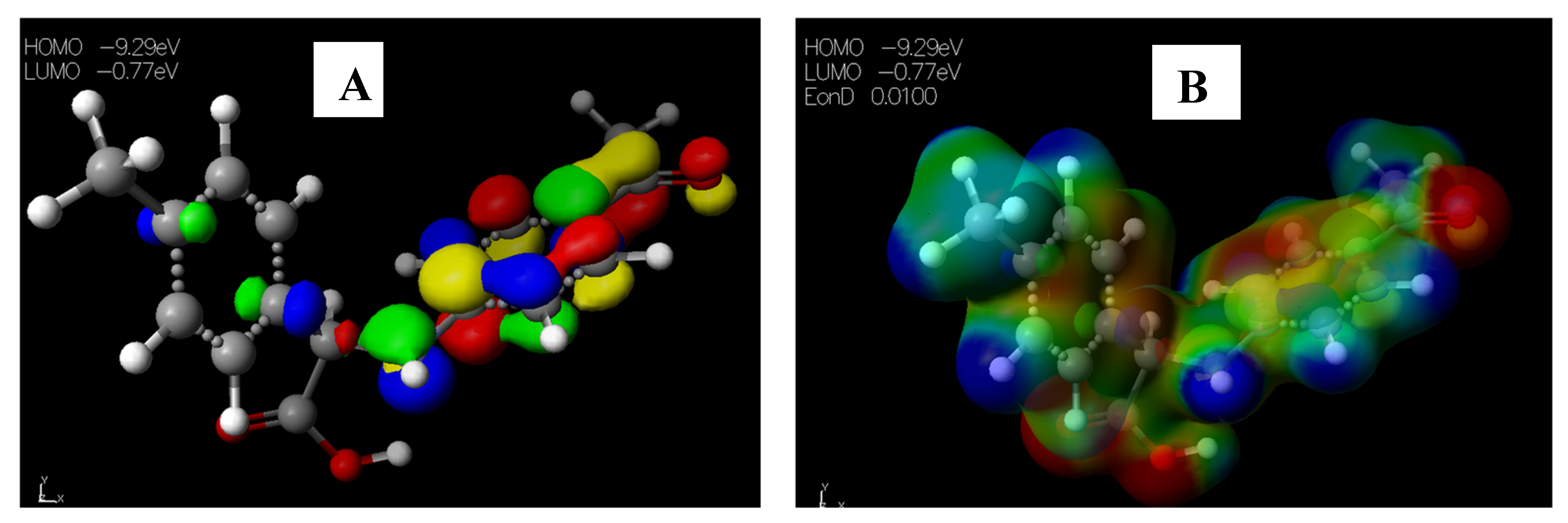 Pharmaceuticals 15 01240 g008 Pharmaceuticals 15 01240 g008