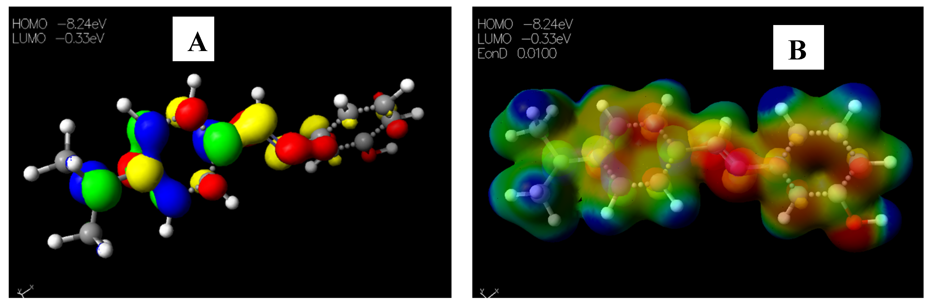 Pharmaceuticals 15 01240 g011 Pharmaceuticals 15 01240 g011