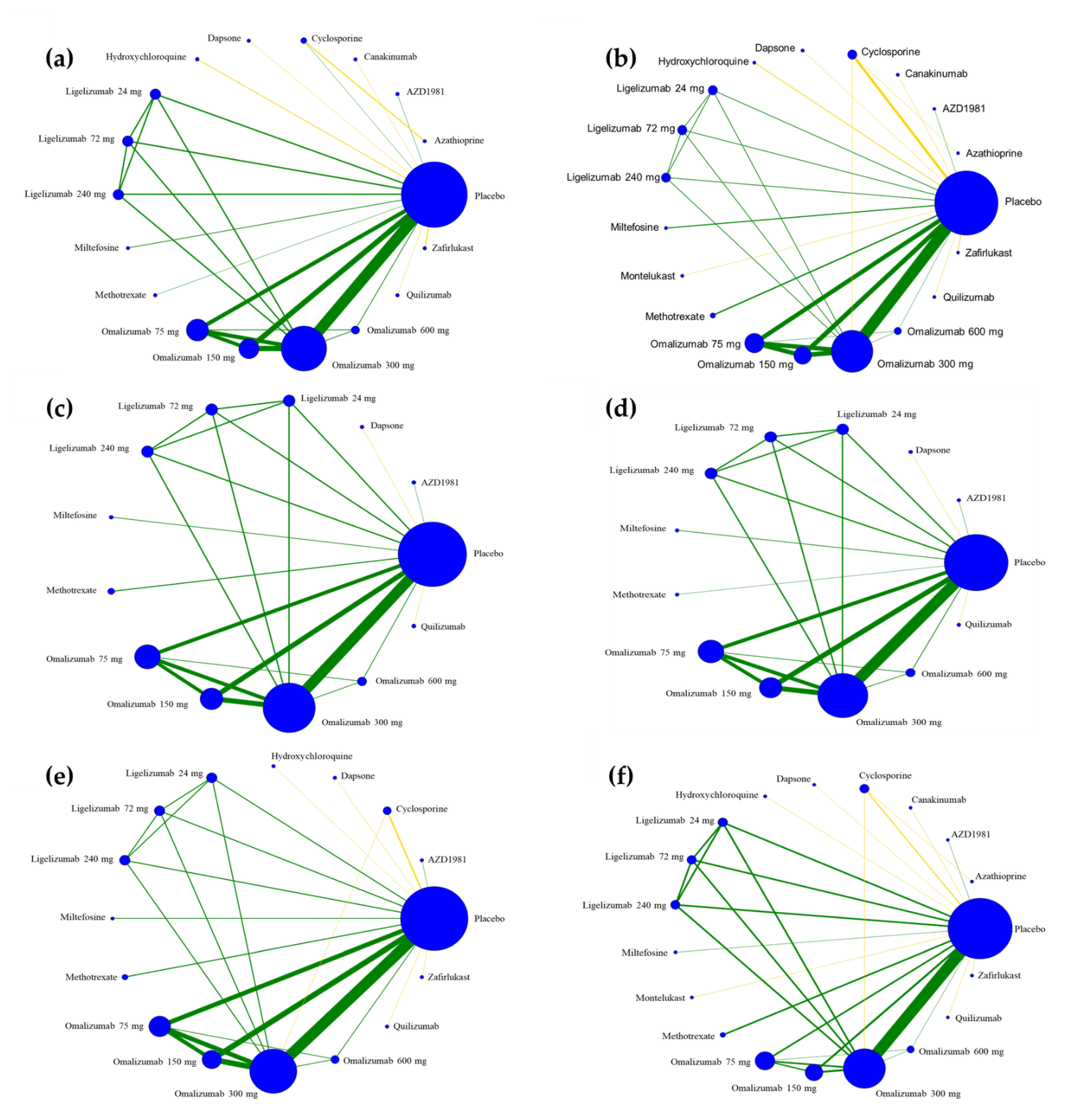 Pharmaceuticals 15 01246 g003 Pharmaceuticals 15 01246 g003