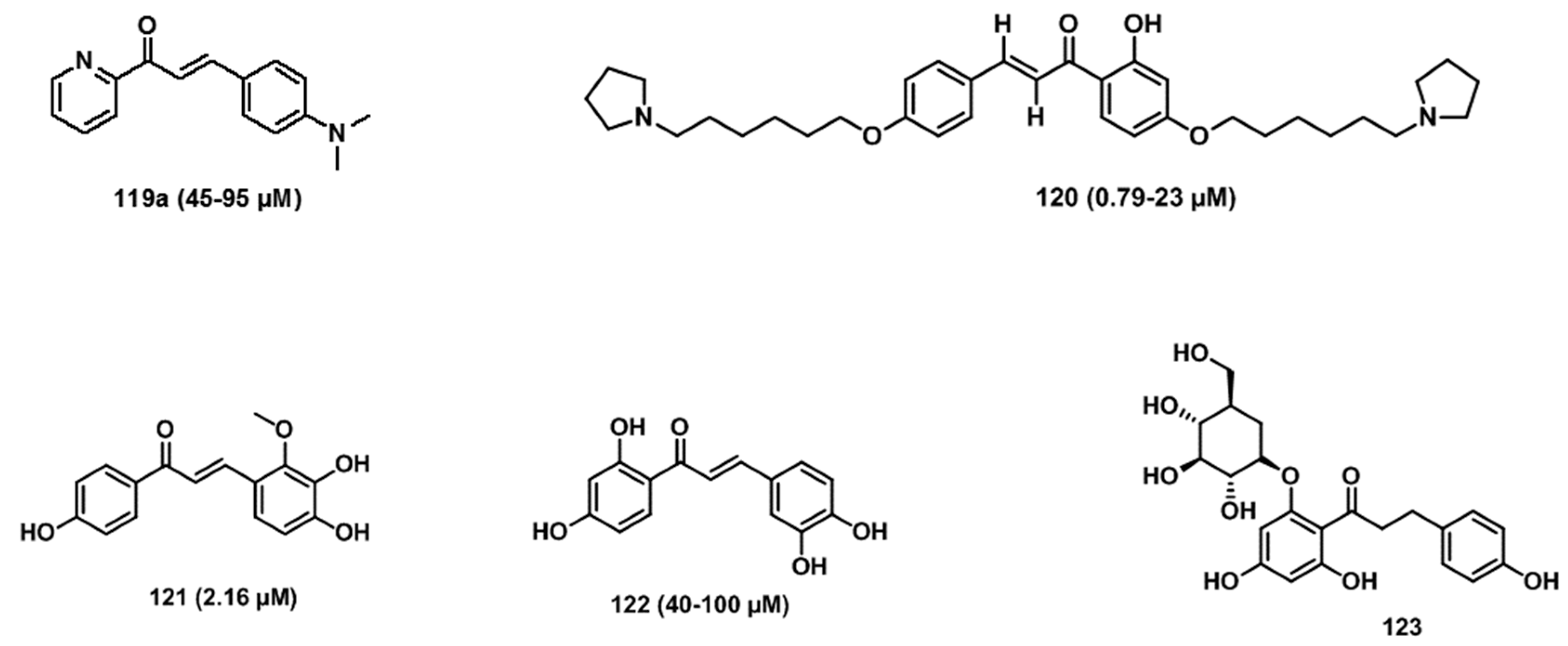 Pharmaceuticals 15 01250 g007