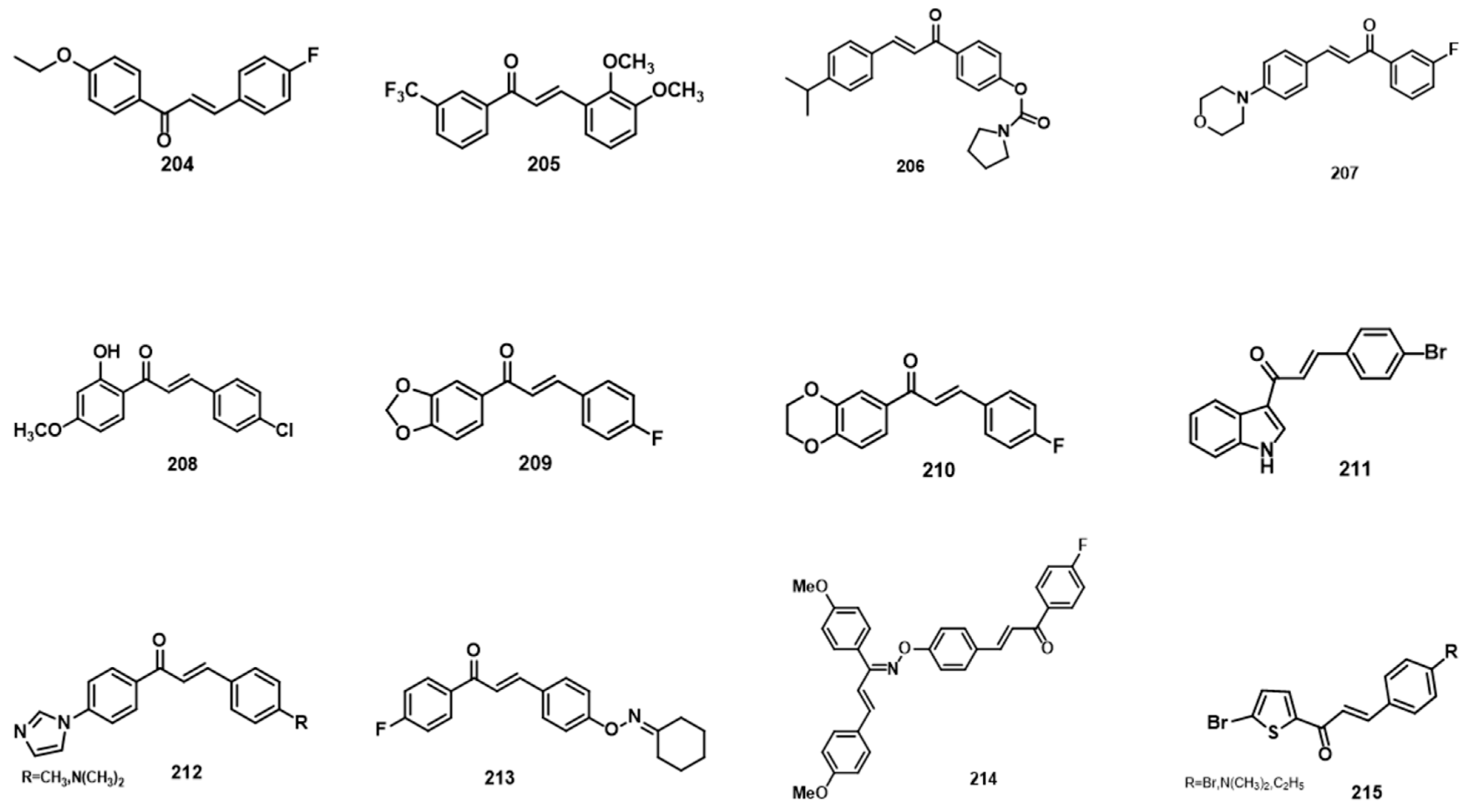 Pharmaceuticals 15 01250 g012