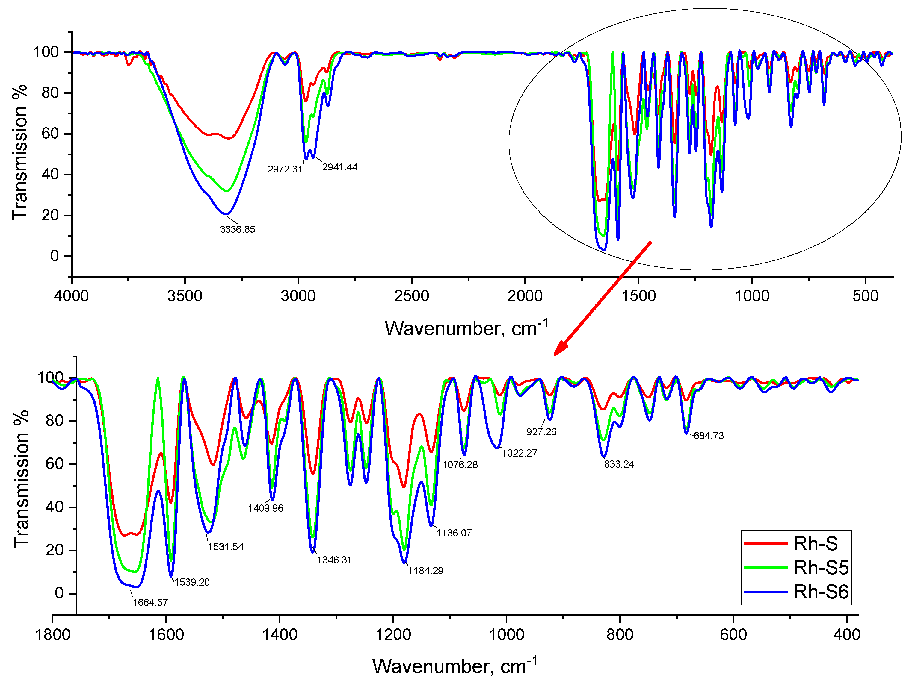 Pharmaceuticals 15 01251 g001 Pharmaceuticals 15 01251 g001