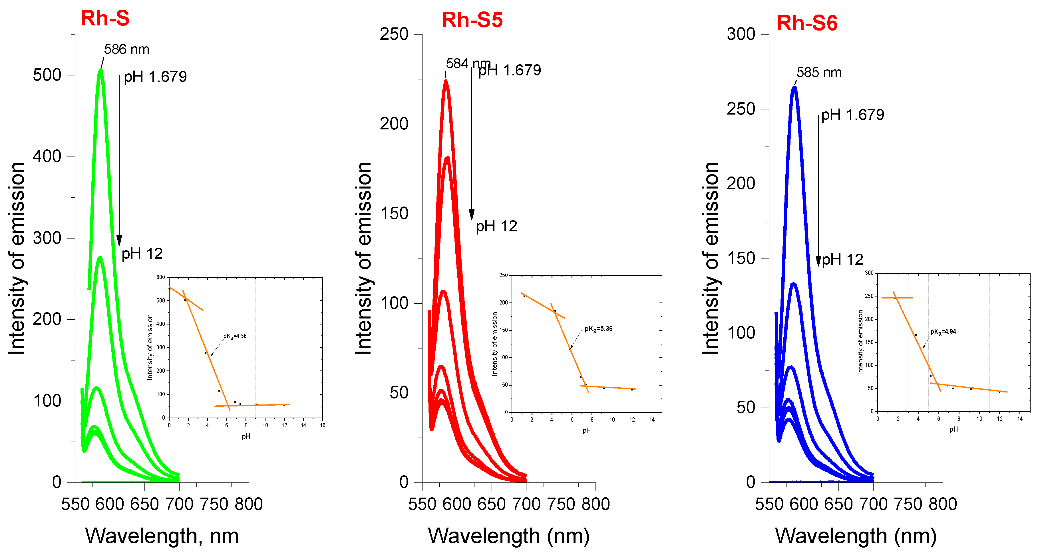 Pharmaceuticals 15 01251 g005 Pharmaceuticals 15 01251 g005